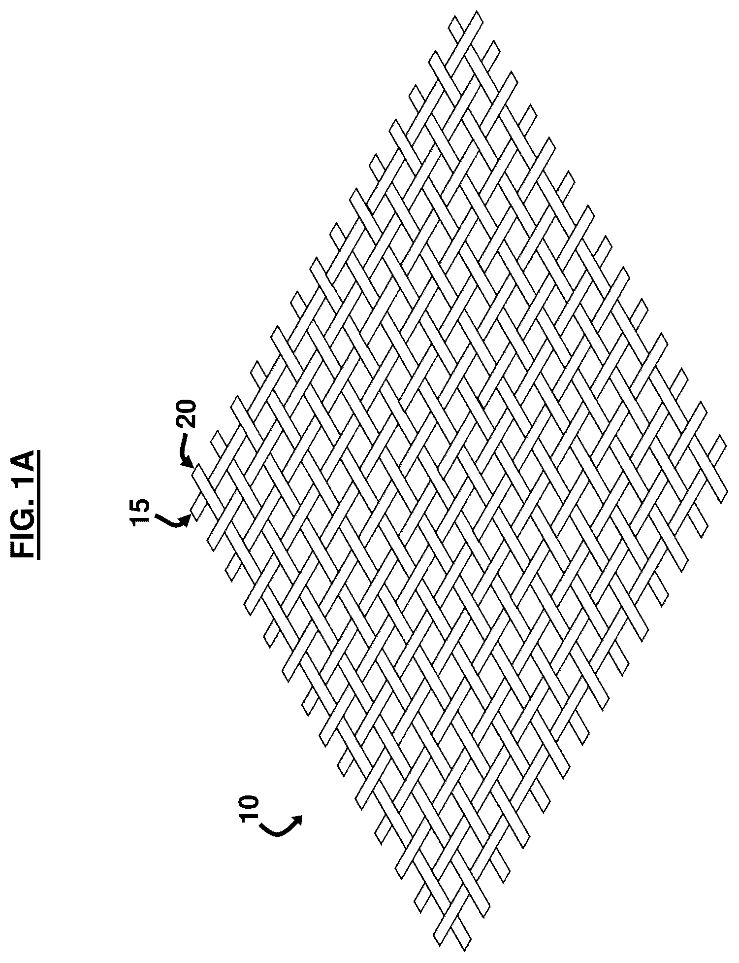 Patent US12157958 Figure 1 – Ultraviolet protecting fabric and method of preparation thereof