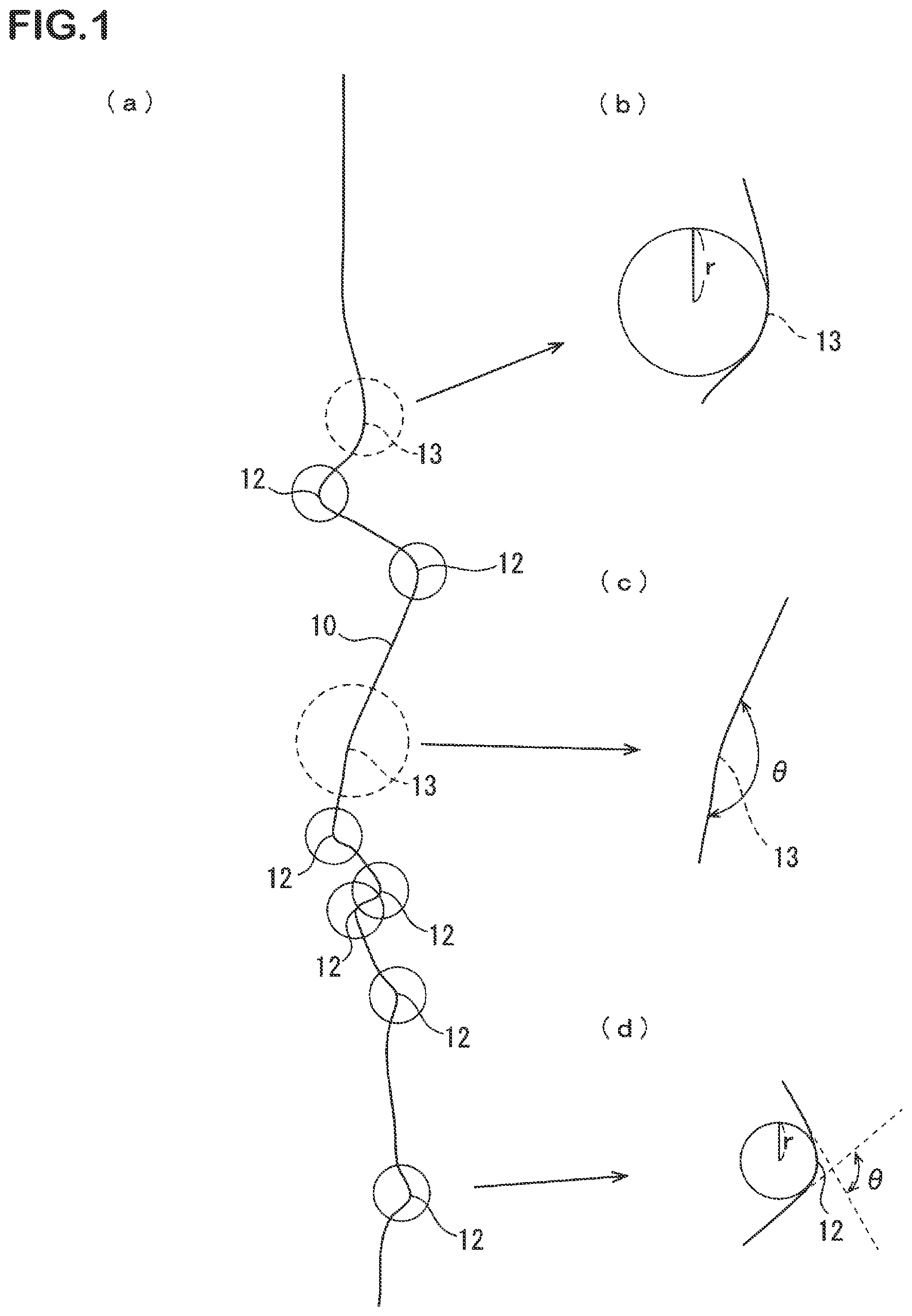 Patent US12157959 Figure 1 – Silica glass yarn and silica glass cloth