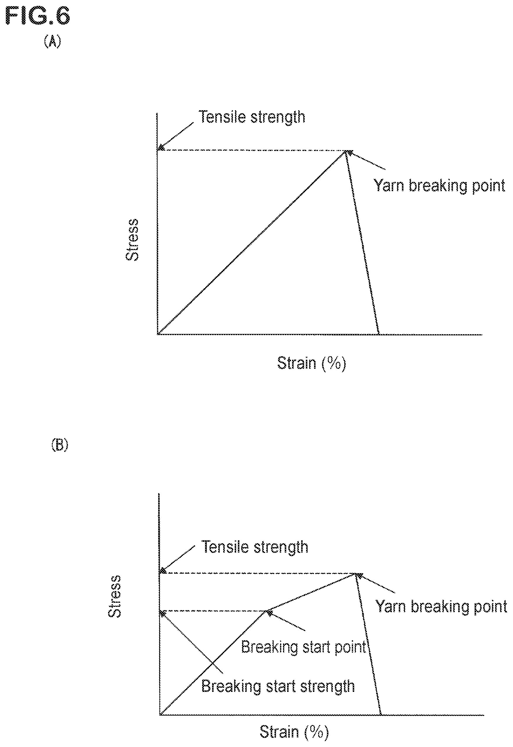 Patent US12157959 Figure 4 – Silica glass yarn and silica glass cloth