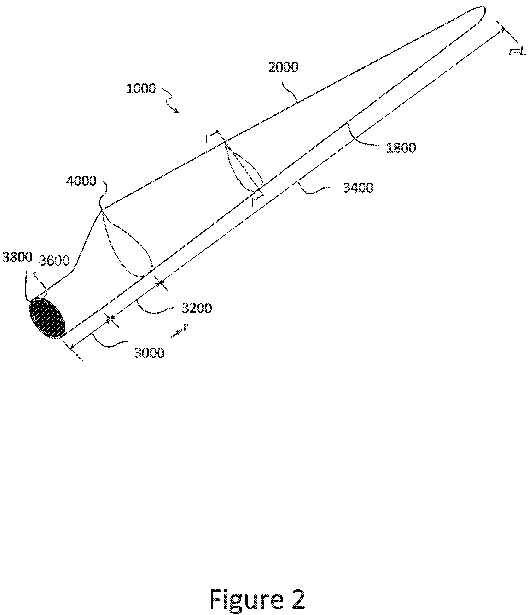 Patent US12157961 Figure 2 – Fabric comprising binding agent threads