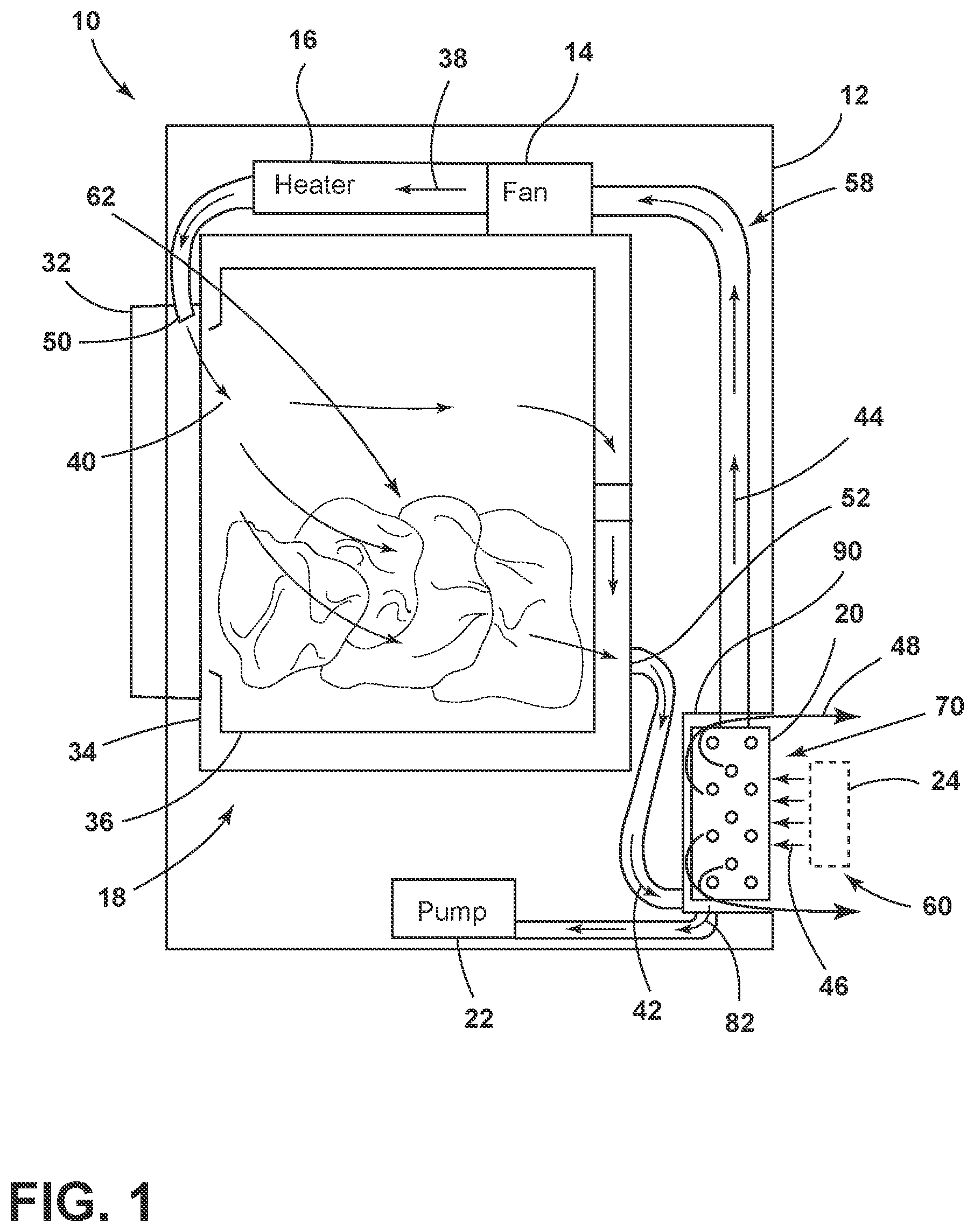 Patent US12157969 Figure 1 – Method of removing heat from a clothes tumbling system on the outside of the cabinet