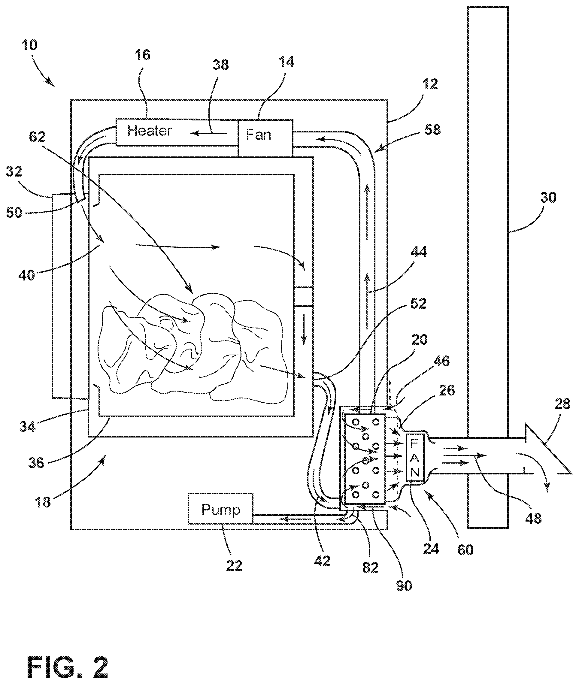 Patent US12157969 Figure 2 – Method of removing heat from a clothes tumbling system on the outside of the cabinet