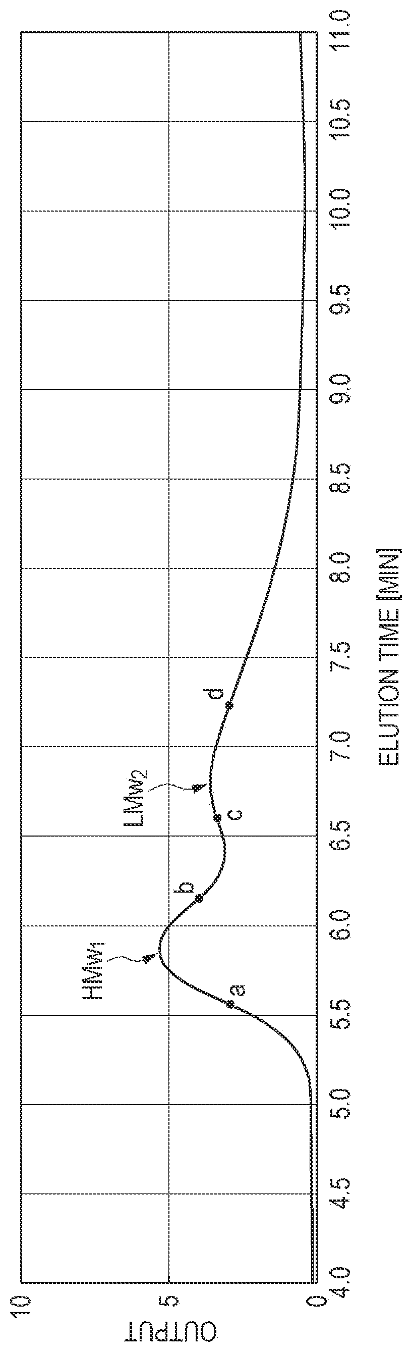 Patent US12157972 Figure 1 – Textile printing ink