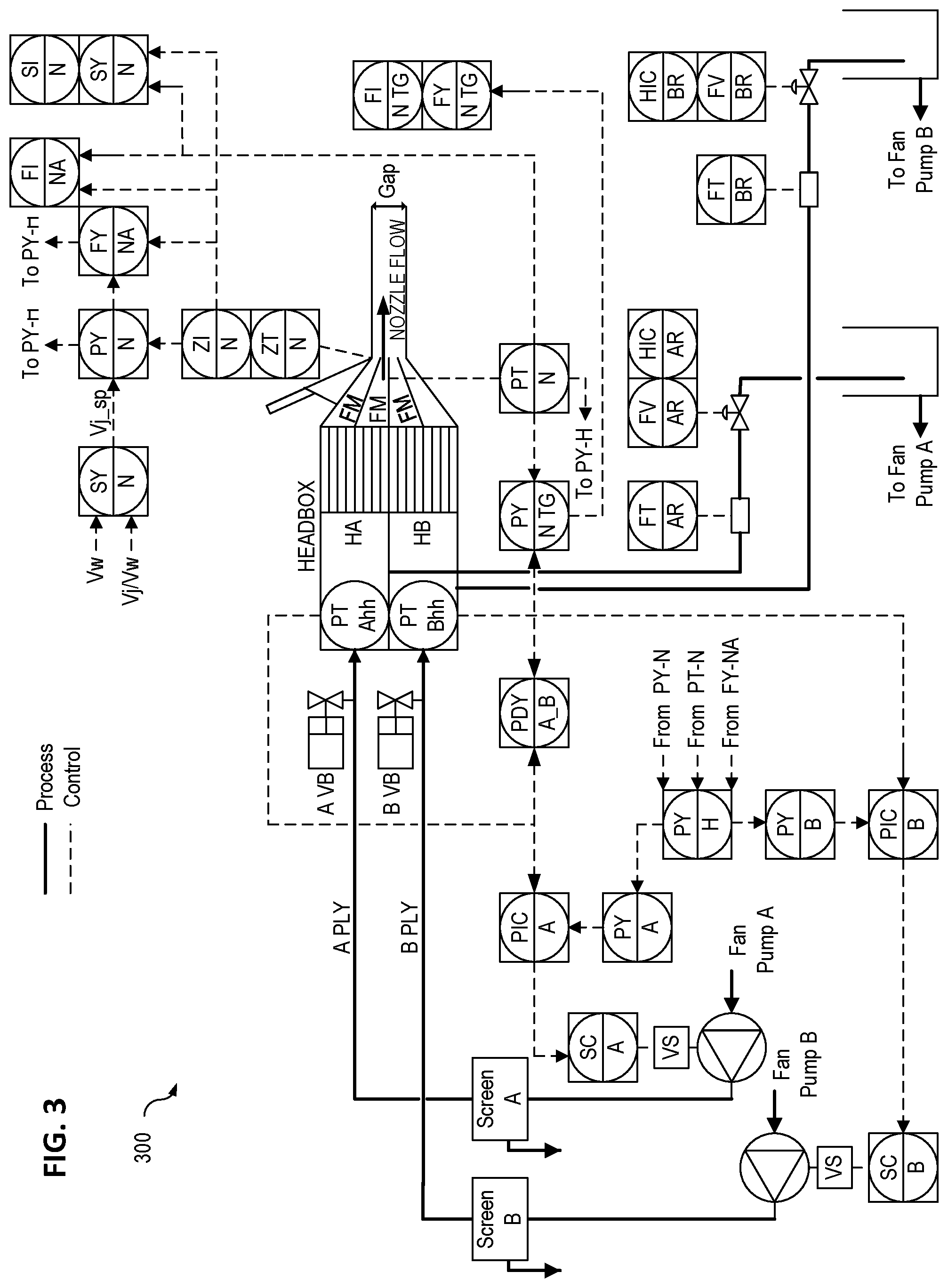 Patent US12157975 Figure 3 – Controlling the slice flow of a slurry through a headbox