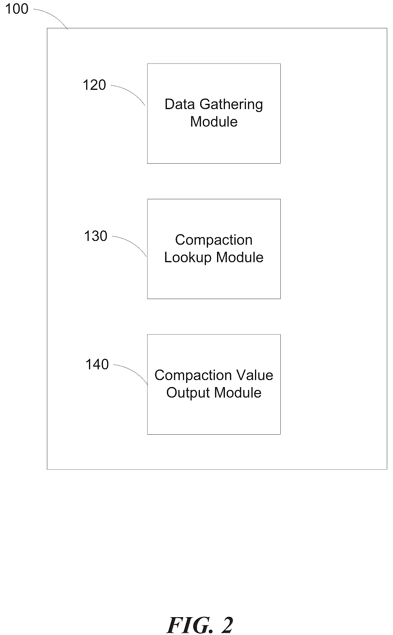 Patent US12157979 Figure 2 – Systems and methods for estimating material compaction based on electric motor drive power