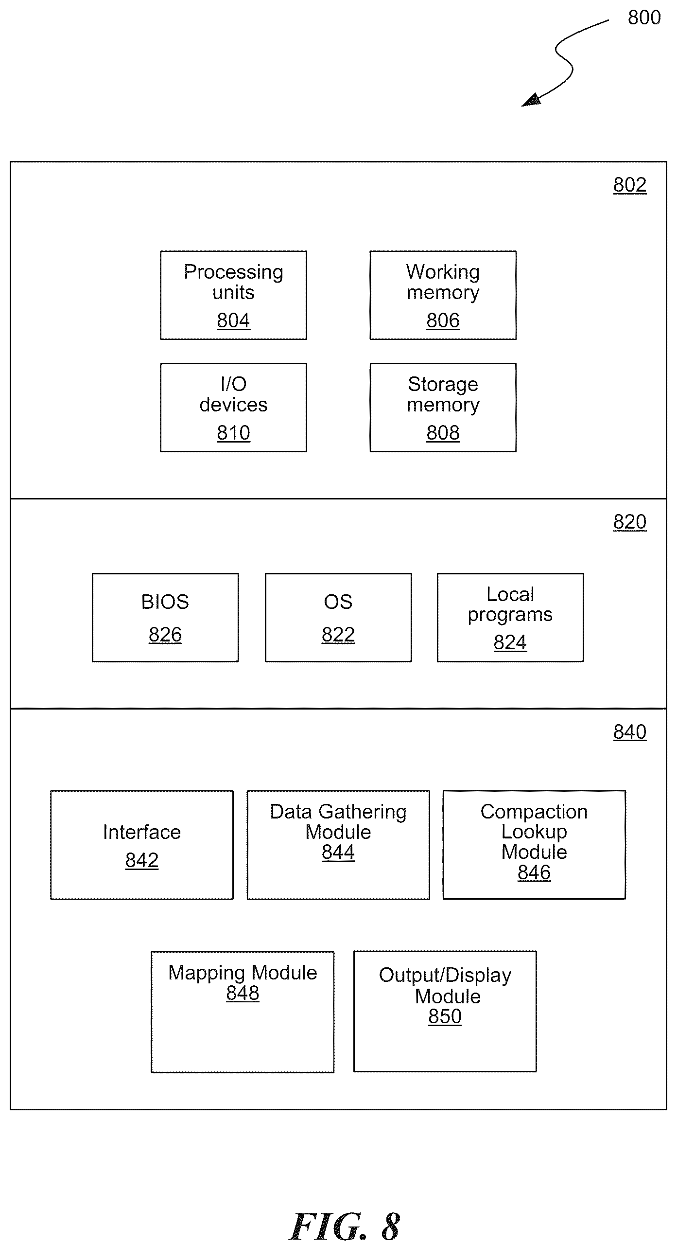 Patent US12157979 Figure 8 – Systems and methods for estimating material compaction based on electric motor drive power