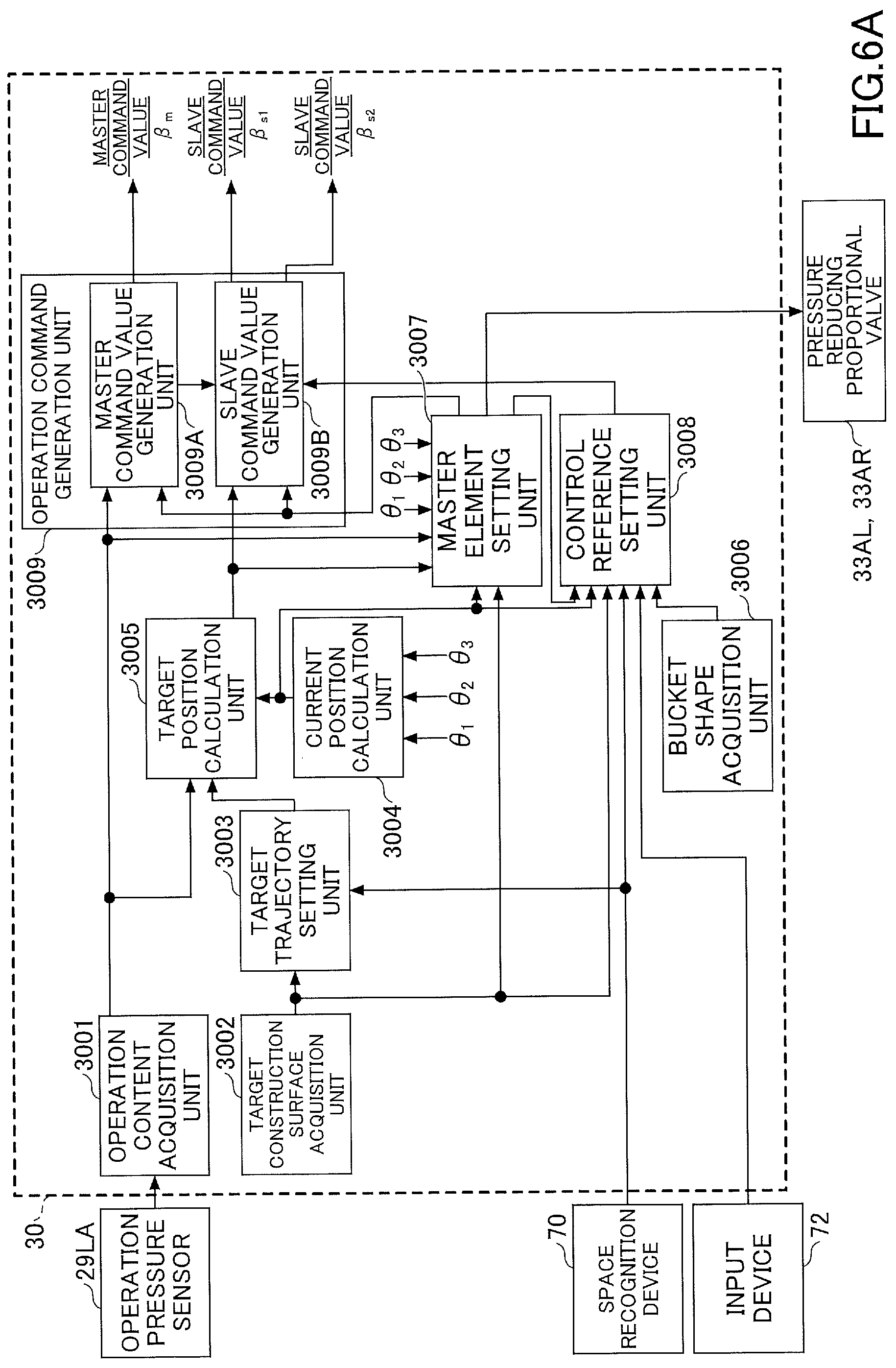 Patent US12157985 Figure 9 – Shovel and control device for shovel