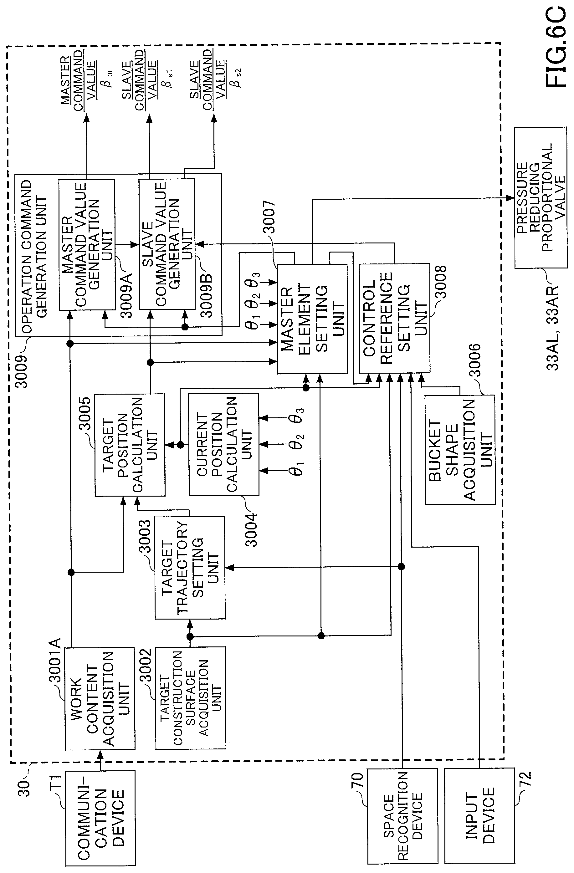 Patent US12157985 Figure 11 – Shovel and control device for shovel