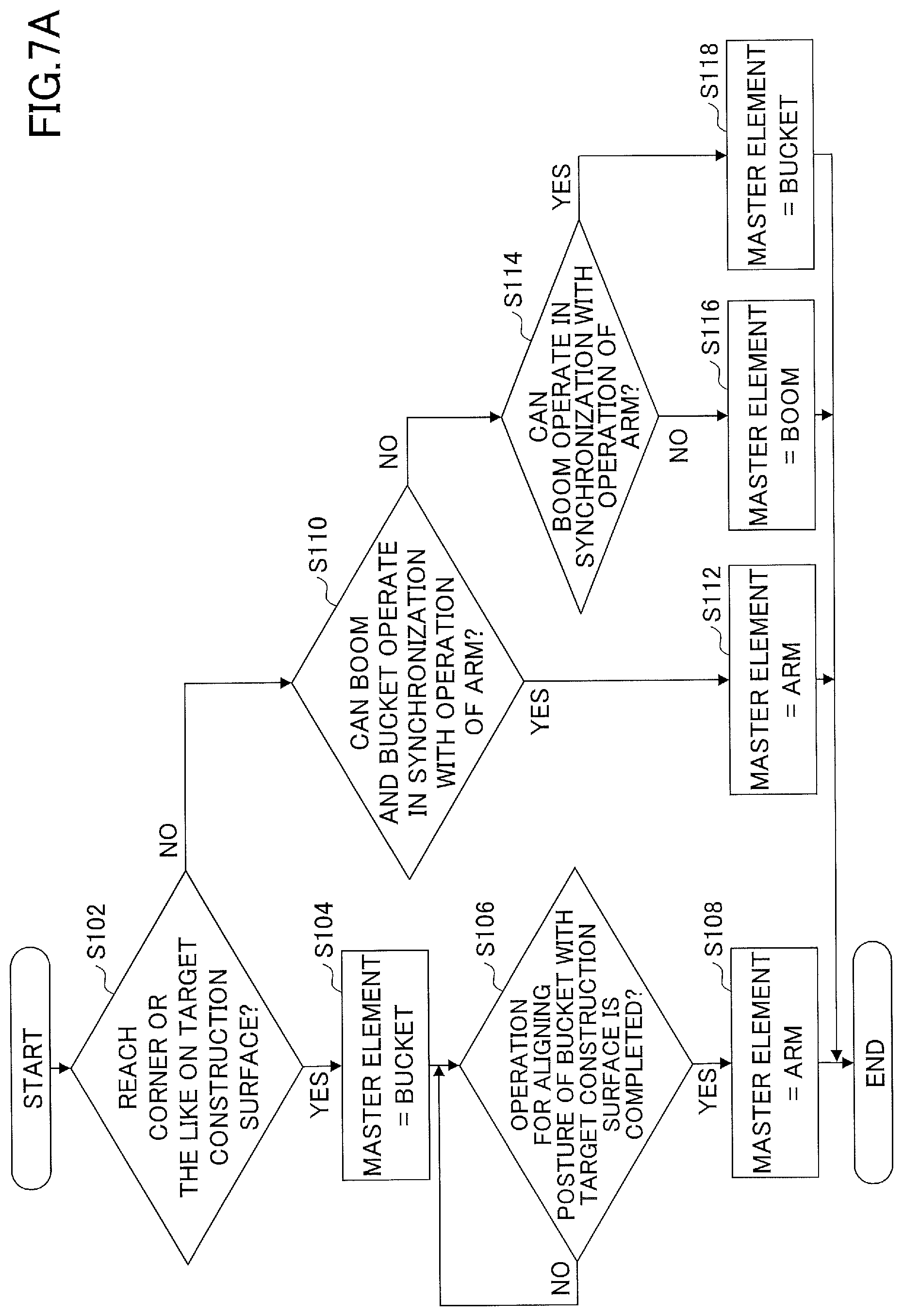 Patent US12157985 Figure 12 – Shovel and control device for shovel