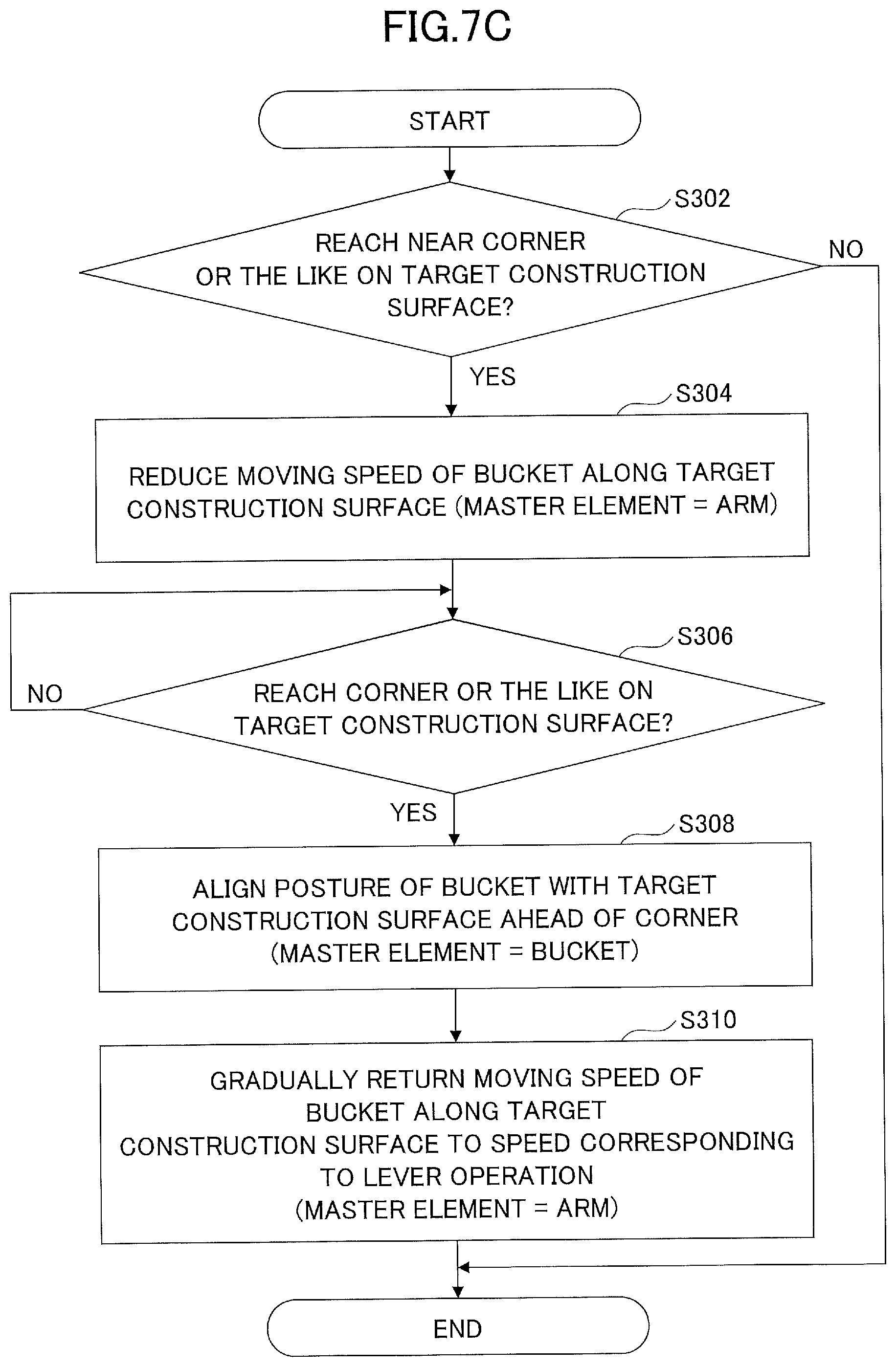 Patent US12157985 Figure 14 – Shovel and control device for shovel