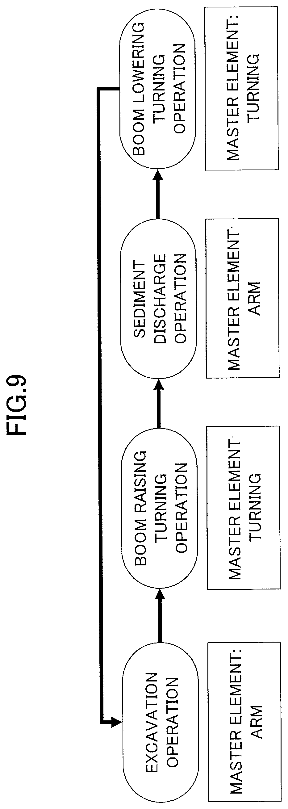 Patent US12157985 Figure 17 – Shovel and control device for shovel