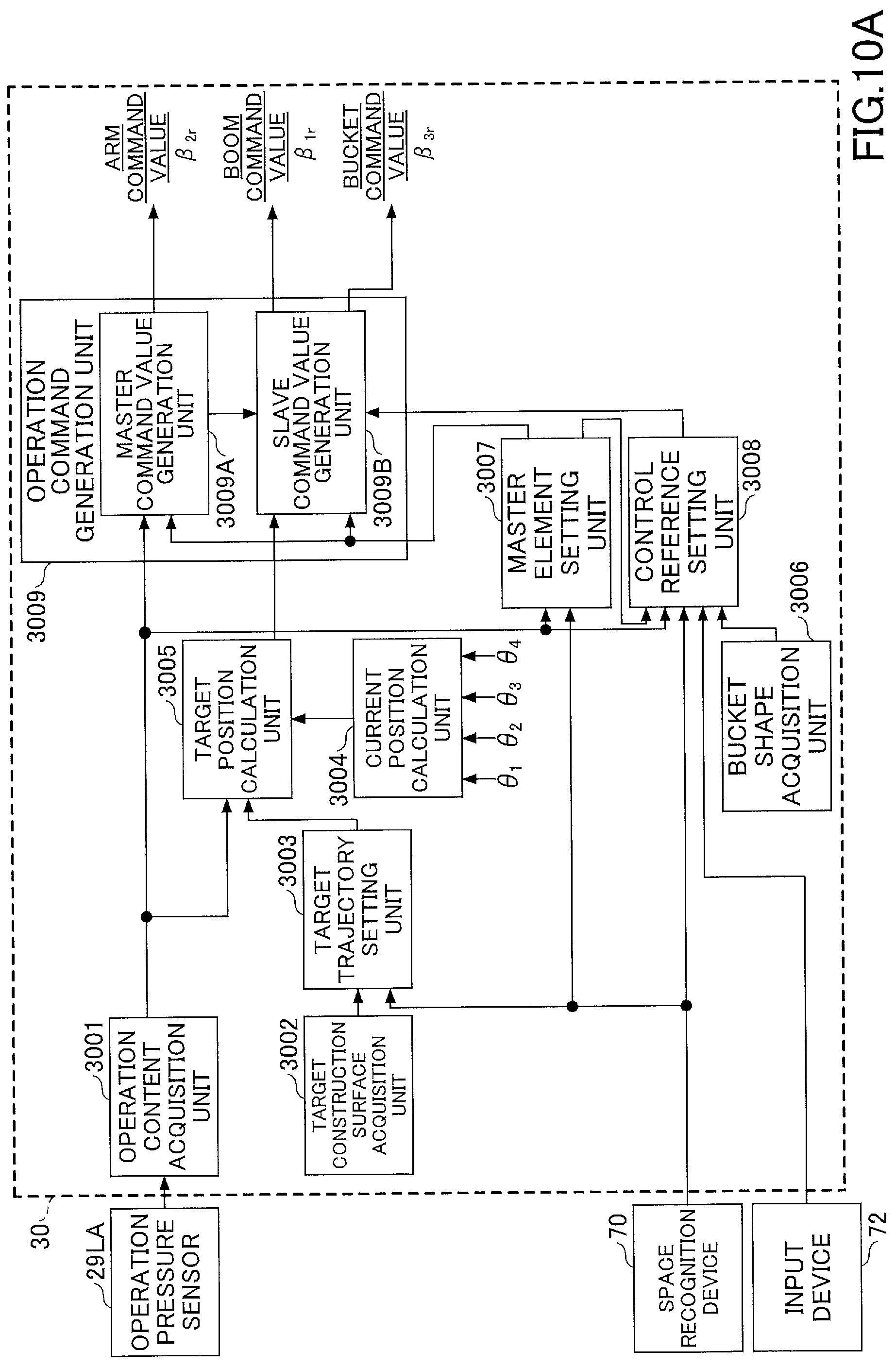 Patent US12157985 Figure 18 – Shovel and control device for shovel