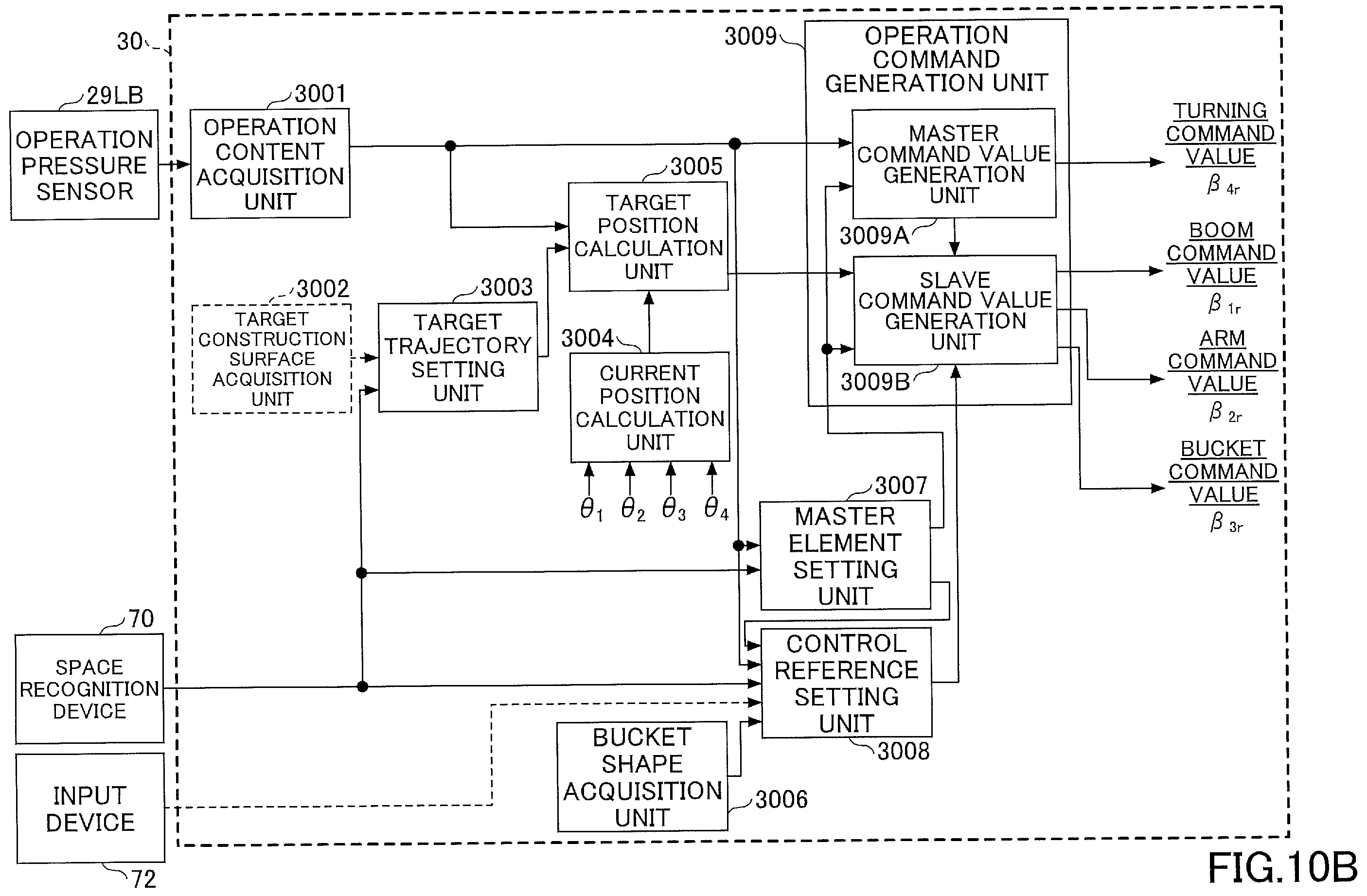 Patent US12157985 Figure 19 – Shovel and control device for shovel