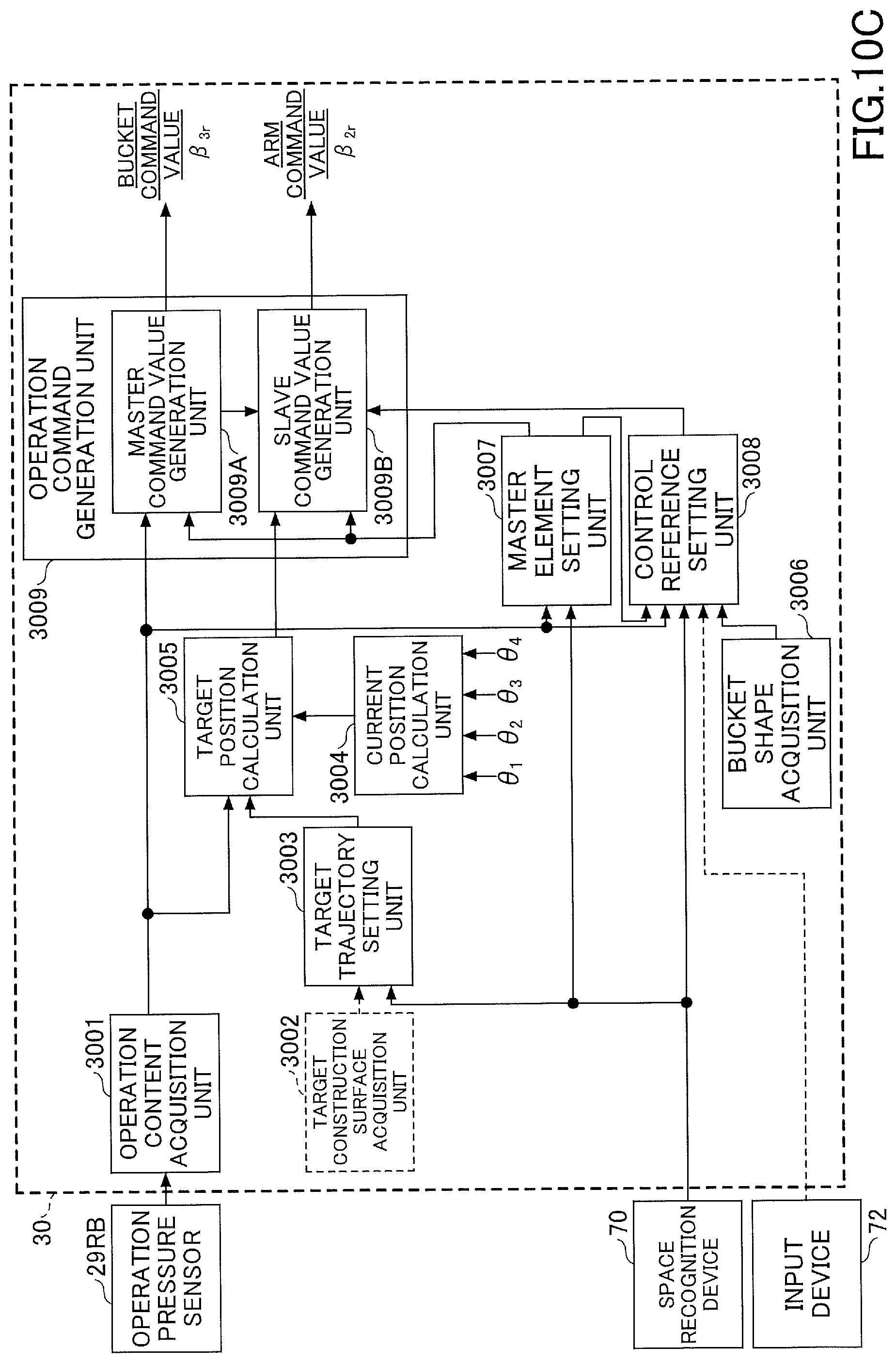Patent US12157985 Figure 20 – Shovel and control device for shovel