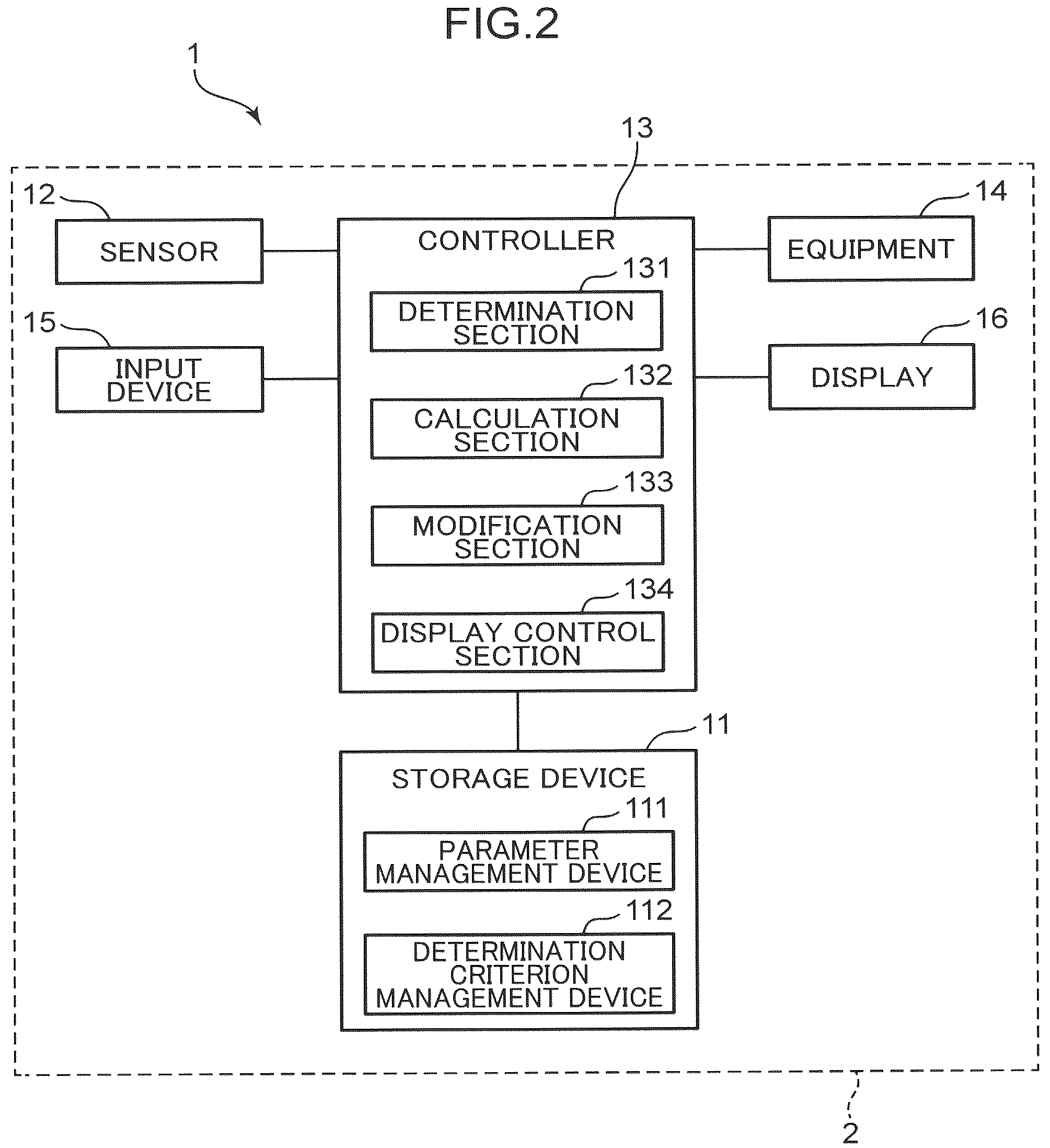 Patent US12157988 Figure 2 – Parameter modification system, parameter modification method, and parameter modification program for working machine