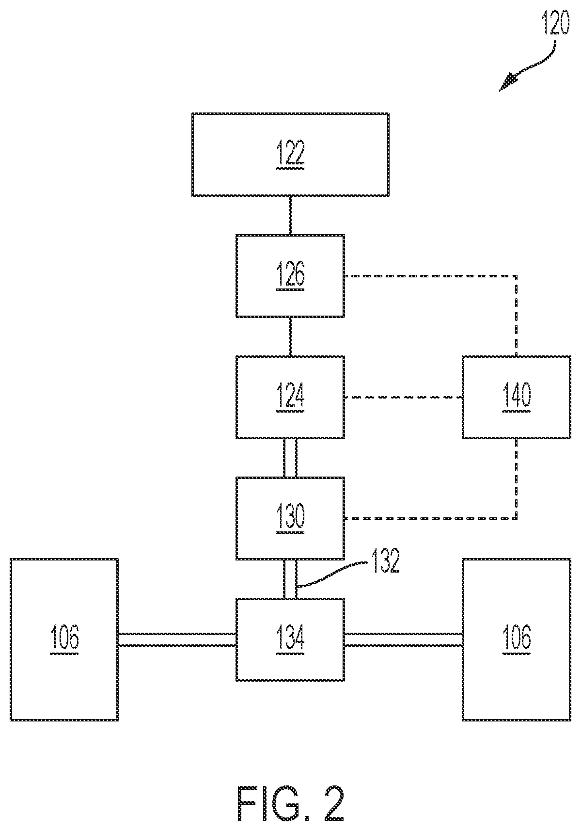 Patent US12157989 Figure 2 – Electric powertrain with rimpull torque limit protection