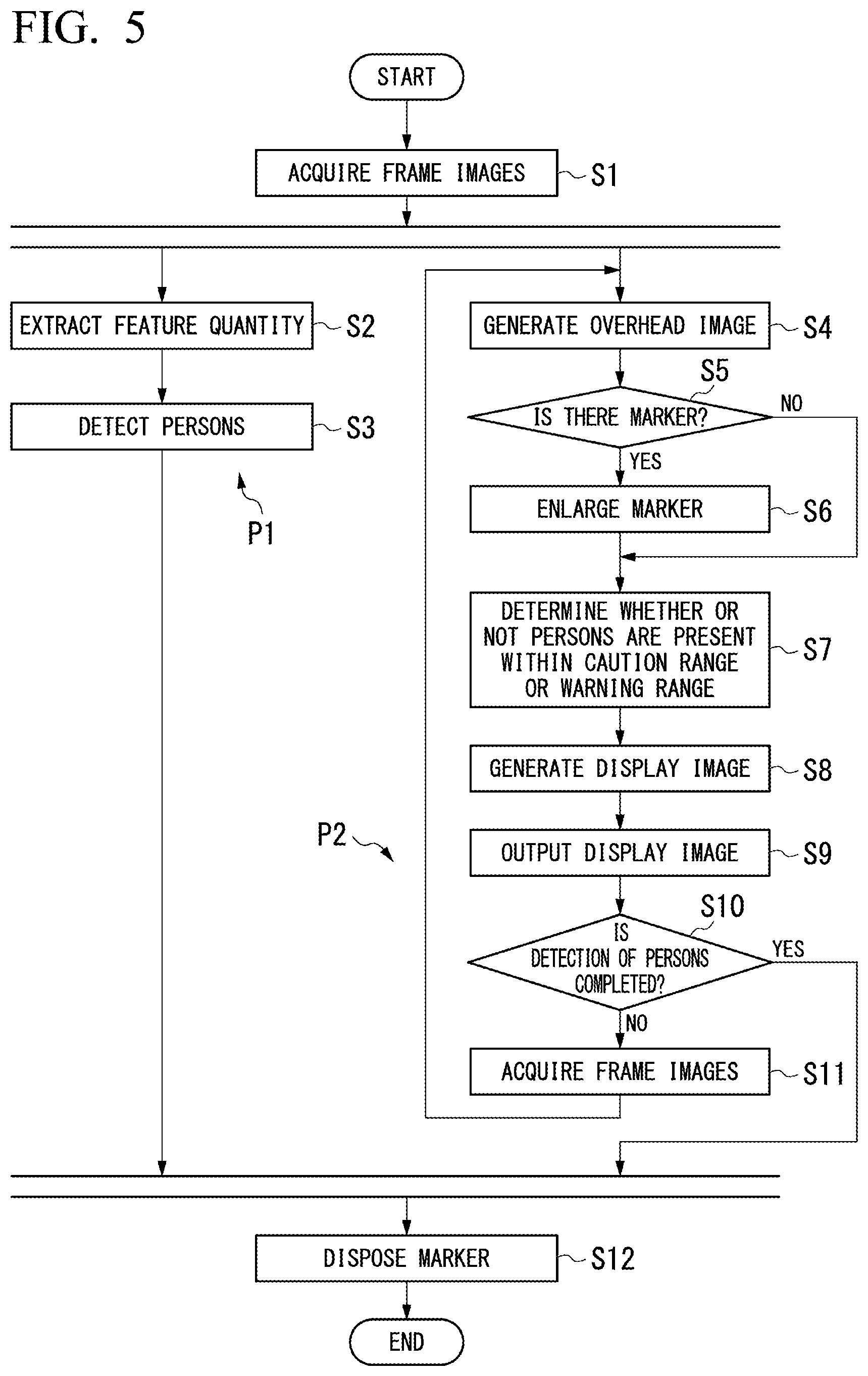 Patent US12157991 Figure 5 – Display system for work vehicle, and method for displaying work vehicle