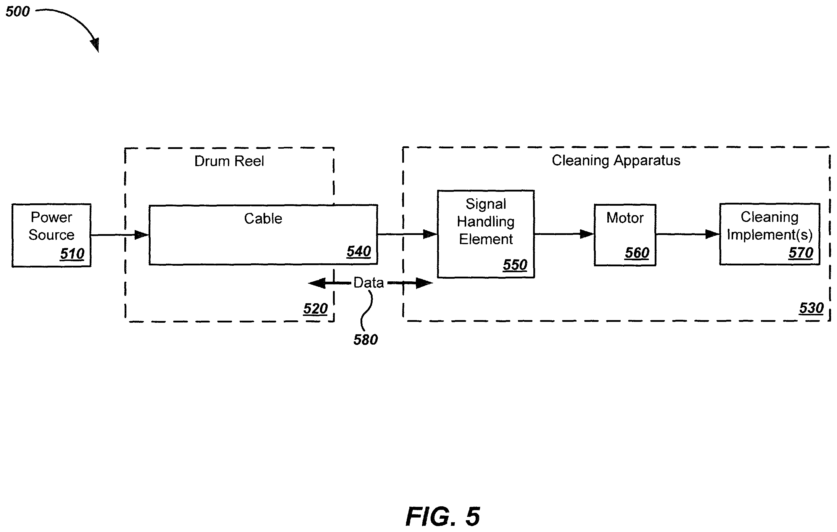 Patent US12157995 Figure 5 – High frequency AC-powered drain cleaning and inspection apparatus and methods