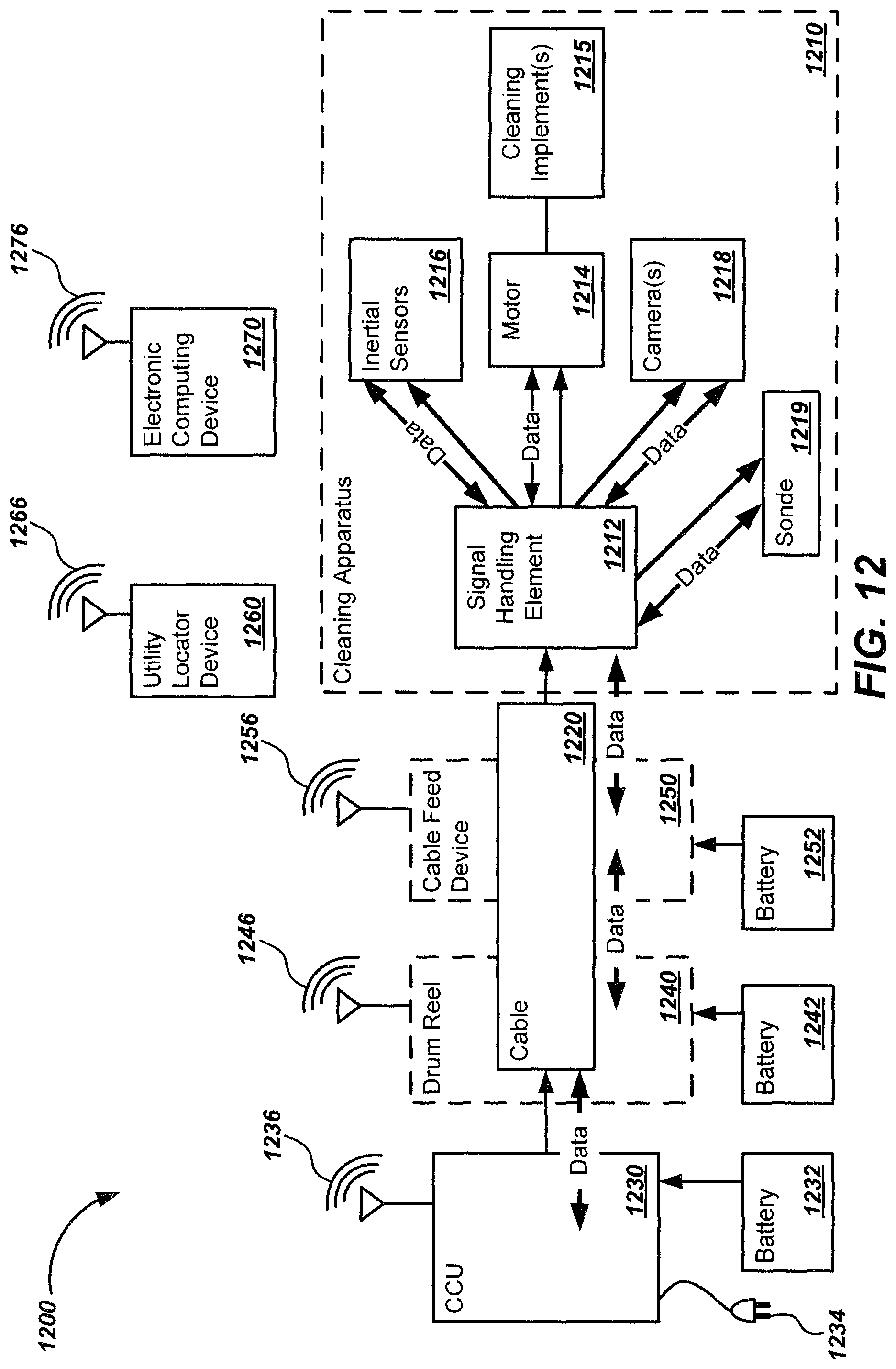 Patent US12157995 Figure 13 – High frequency AC-powered drain cleaning and inspection apparatus and methods