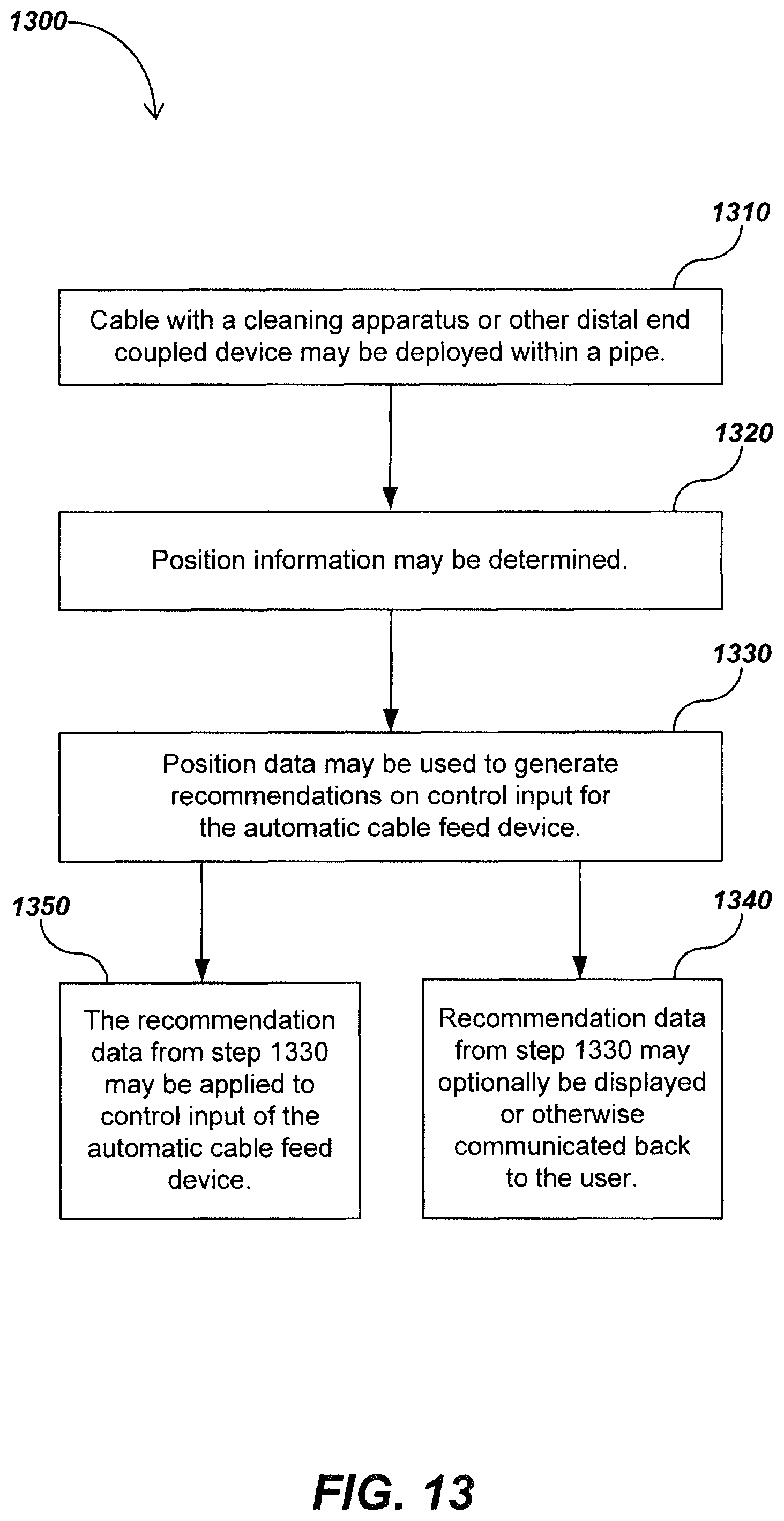 Patent US12157995 Figure 14 – High frequency AC-powered drain cleaning and inspection apparatus and methods