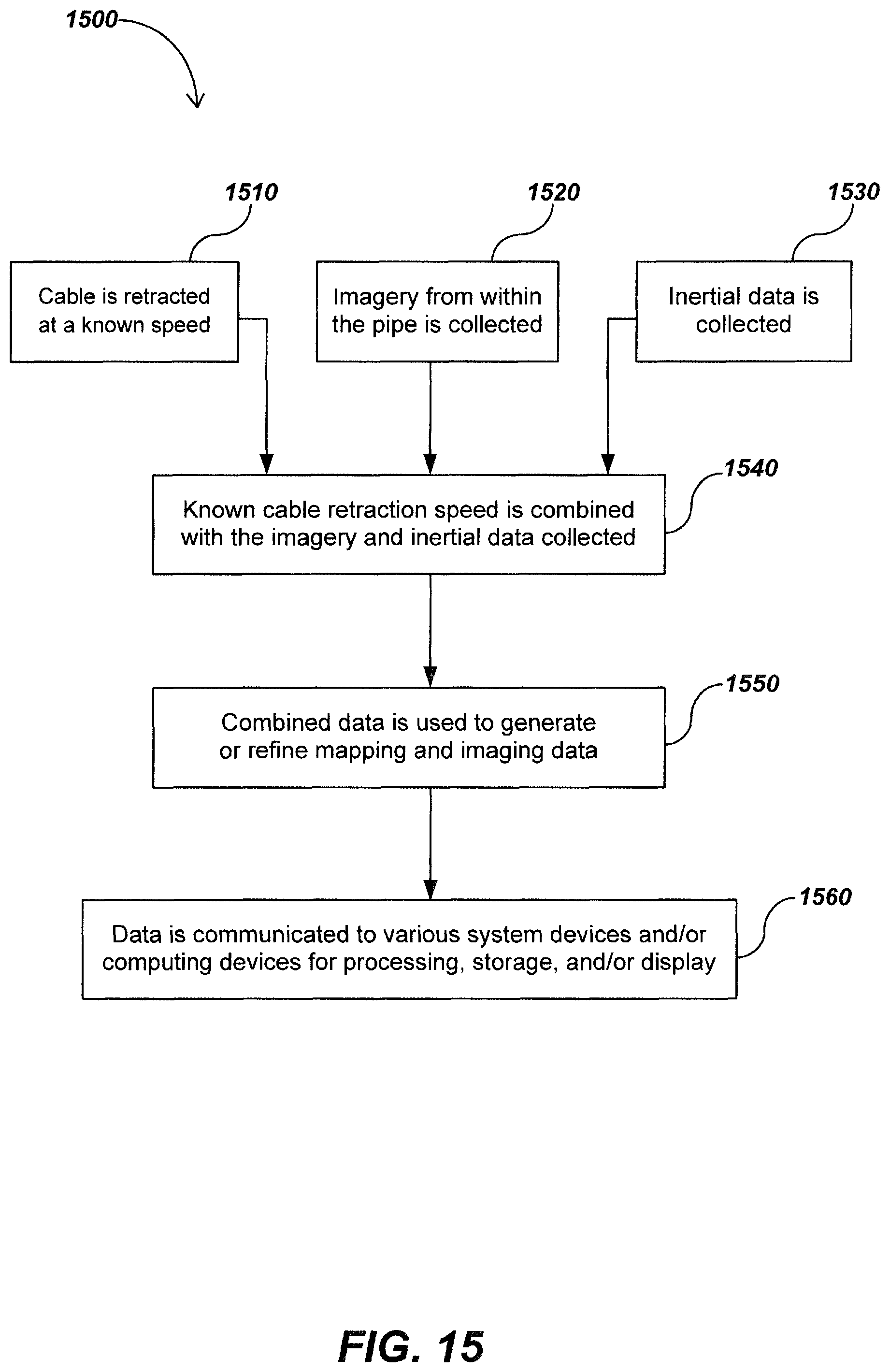 Patent US12157995 Figure 16 – High frequency AC-powered drain cleaning and inspection apparatus and methods