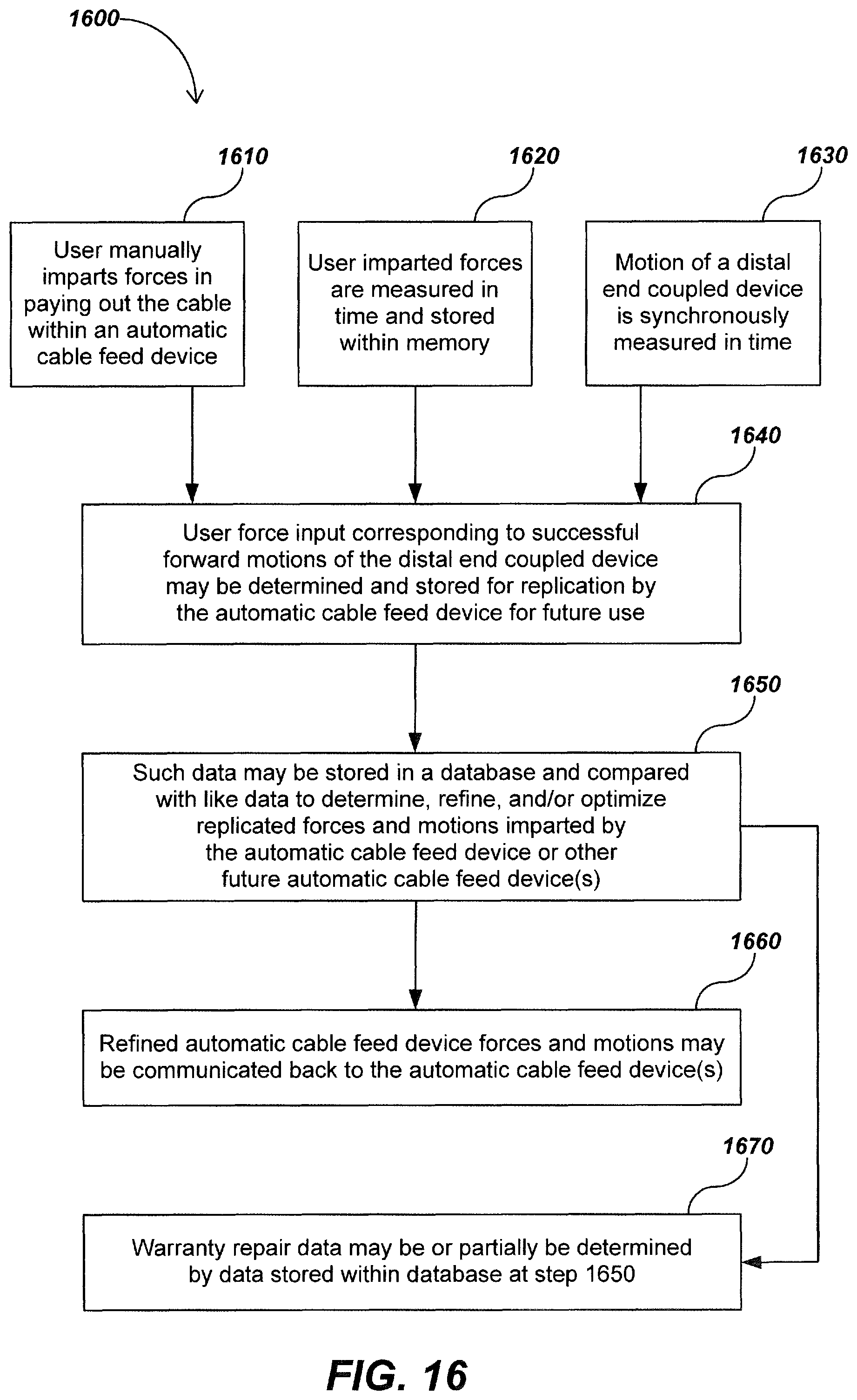 Patent US12157995 Figure 17 – High frequency AC-powered drain cleaning and inspection apparatus and methods