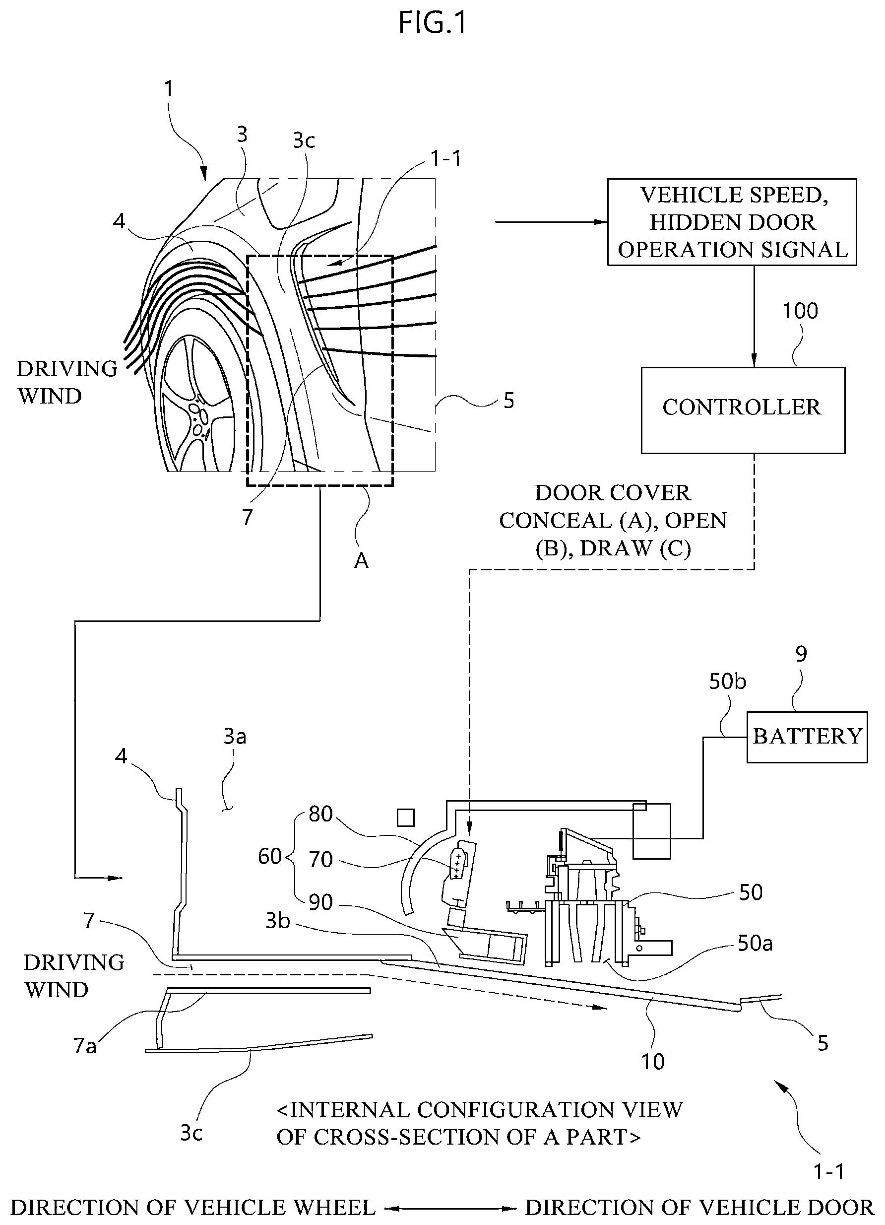 Patent US12158033 Figure 1 – Charging flap opening/closing device and vehicle including the same