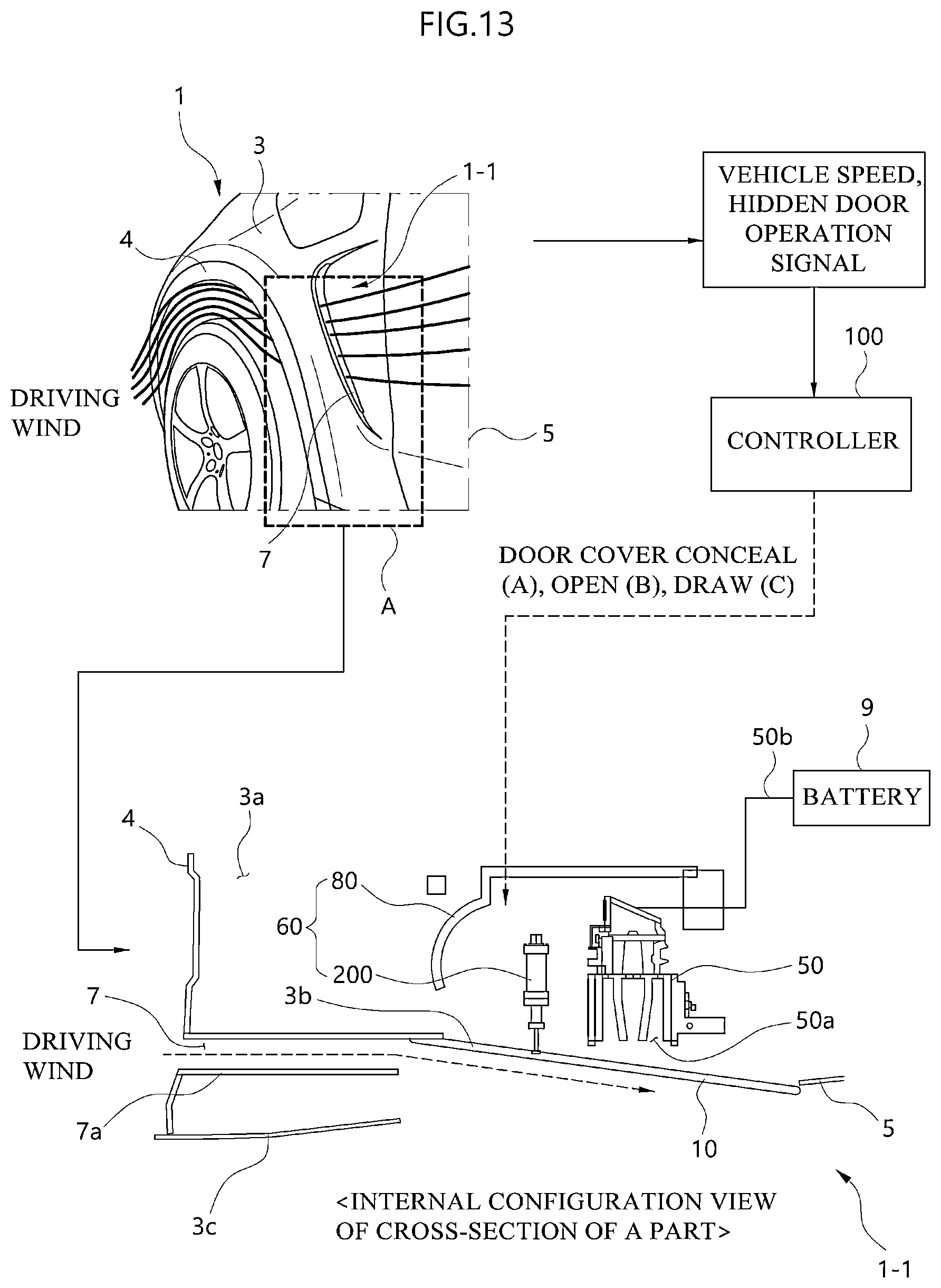 Patent US12158033 Figure 13 – Charging flap opening/closing device and vehicle including the same