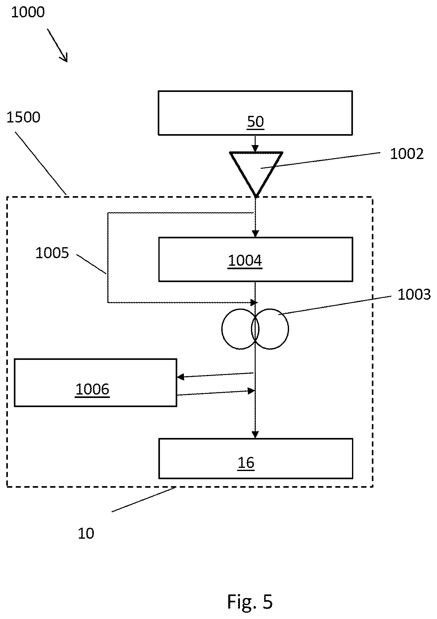 Patent US12158115 Figure 4 – Gas turbine engine heat exchange