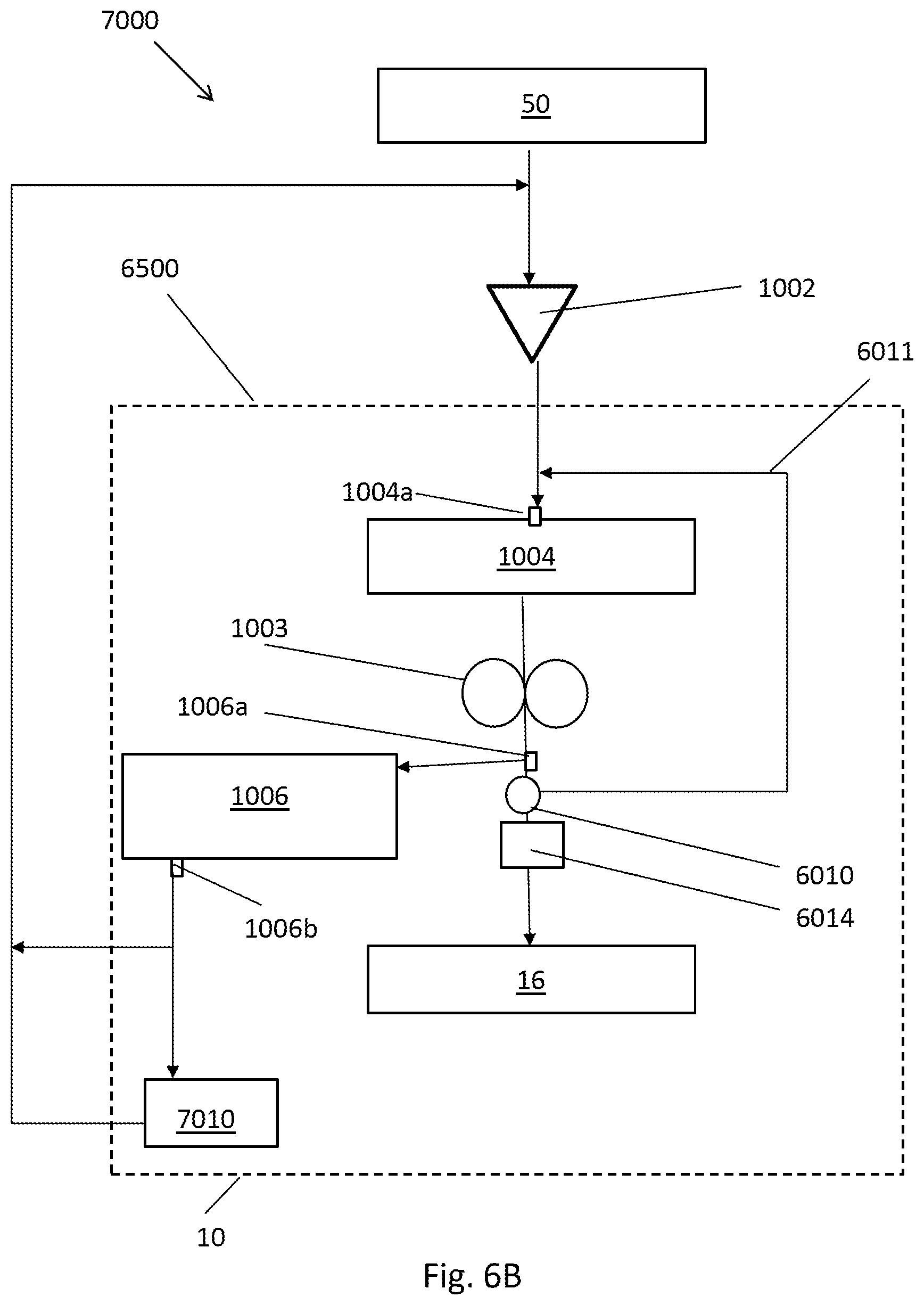 Patent US12158115 Figure 6 – Gas turbine engine heat exchange