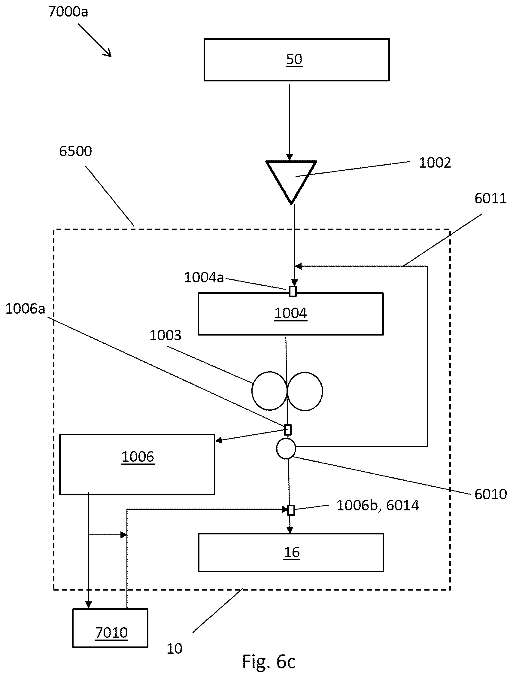 Patent US12158115 Figure 7 – Gas turbine engine heat exchange