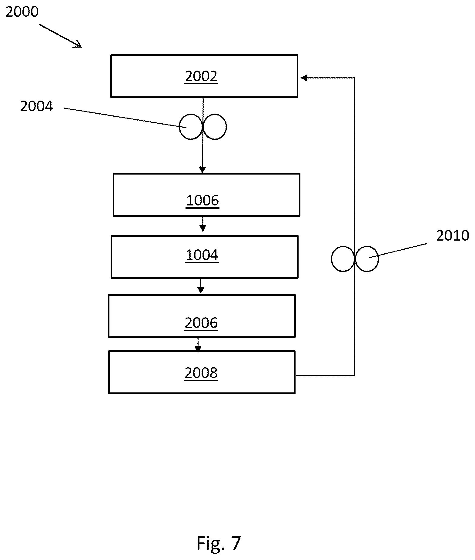 Patent US12158115 Figure 8 – Gas turbine engine heat exchange
