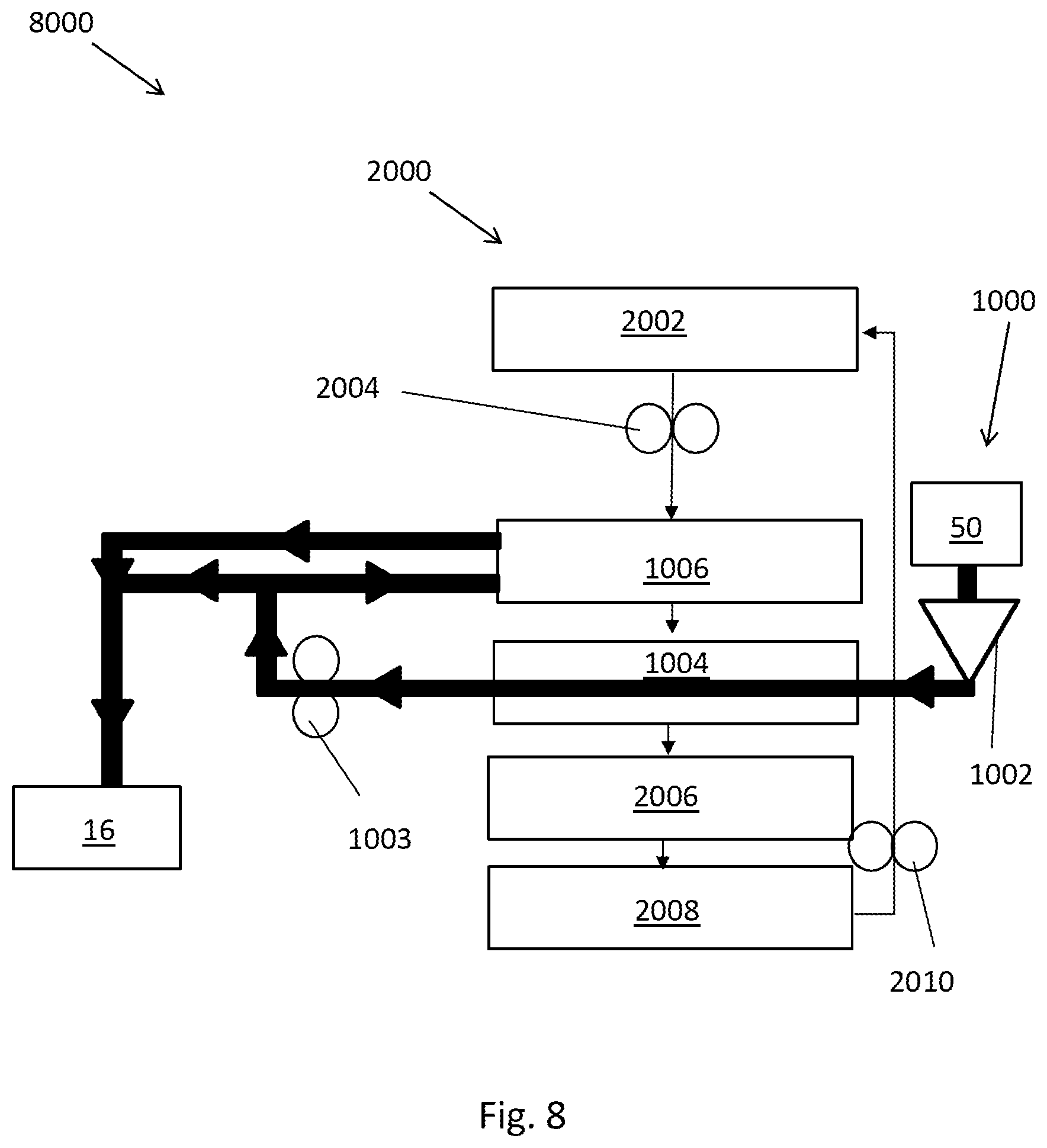 Patent US12158115 Figure 9 – Gas turbine engine heat exchange