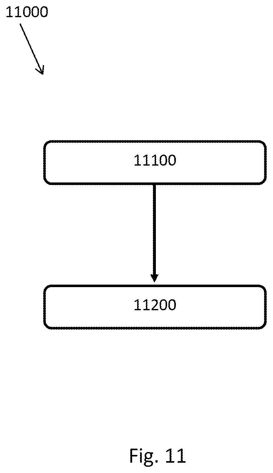 Patent US12158115 Figure 12 – Gas turbine engine heat exchange