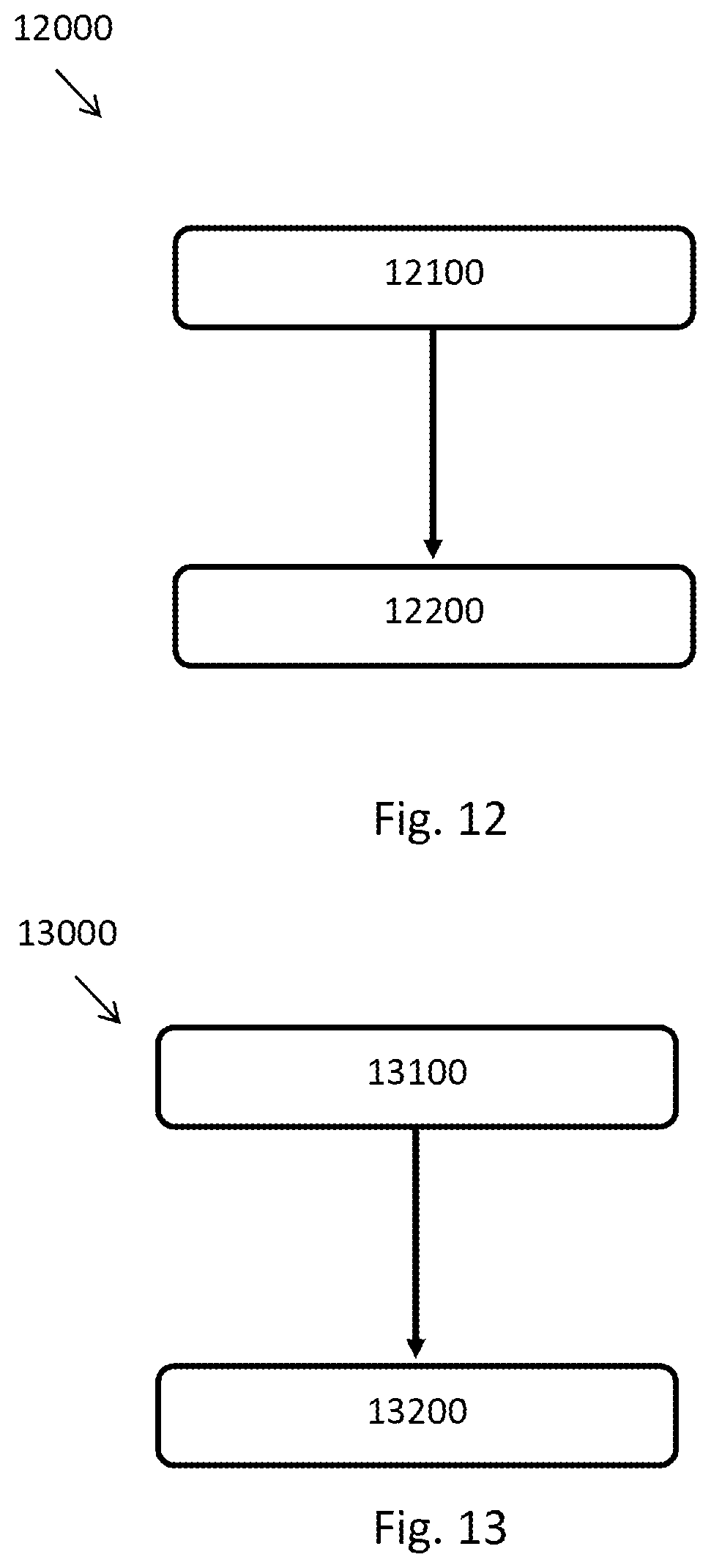 Patent US12158115 Figure 13 – Gas turbine engine heat exchange