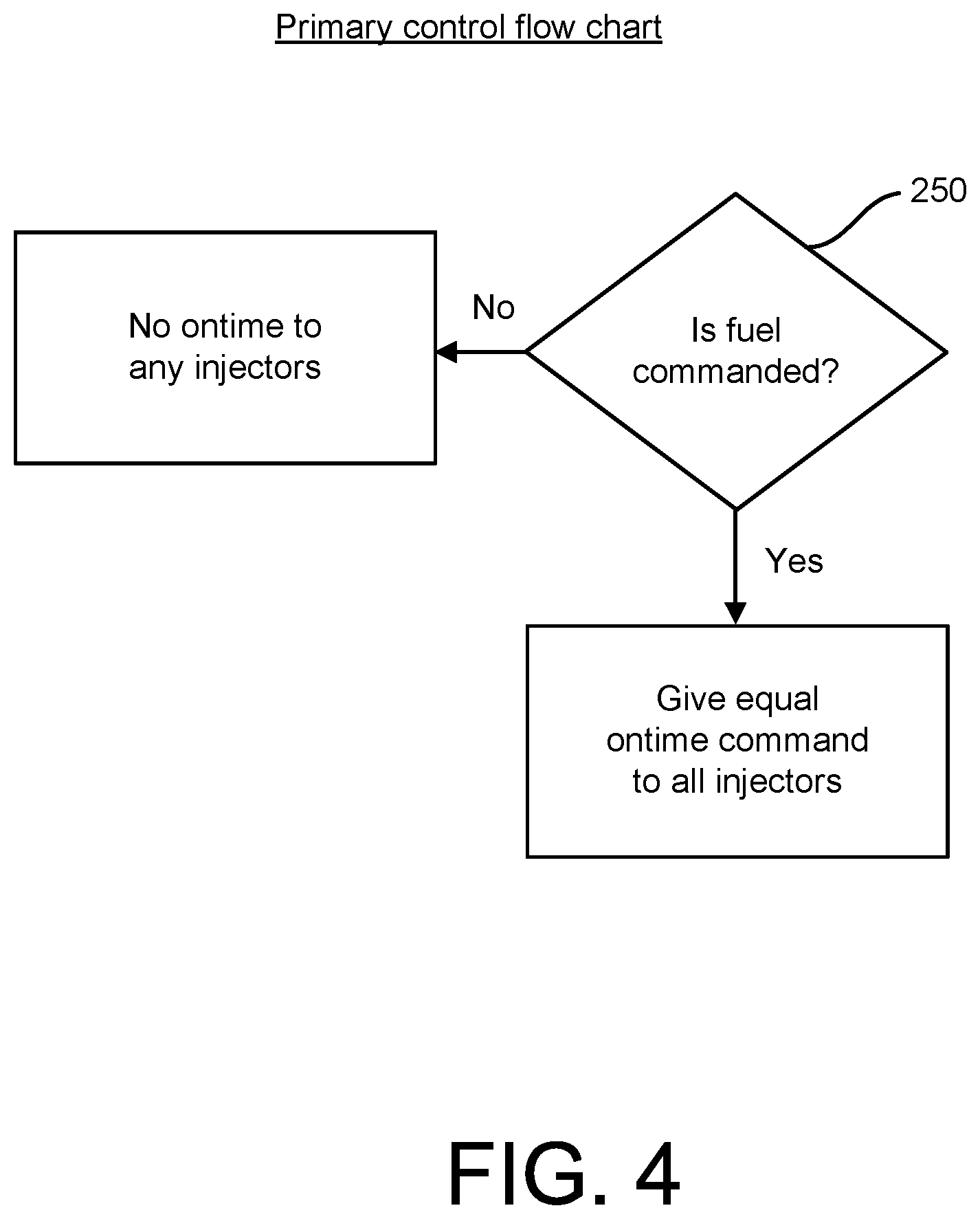Patent US12158131 Figure 4 – Fuel system