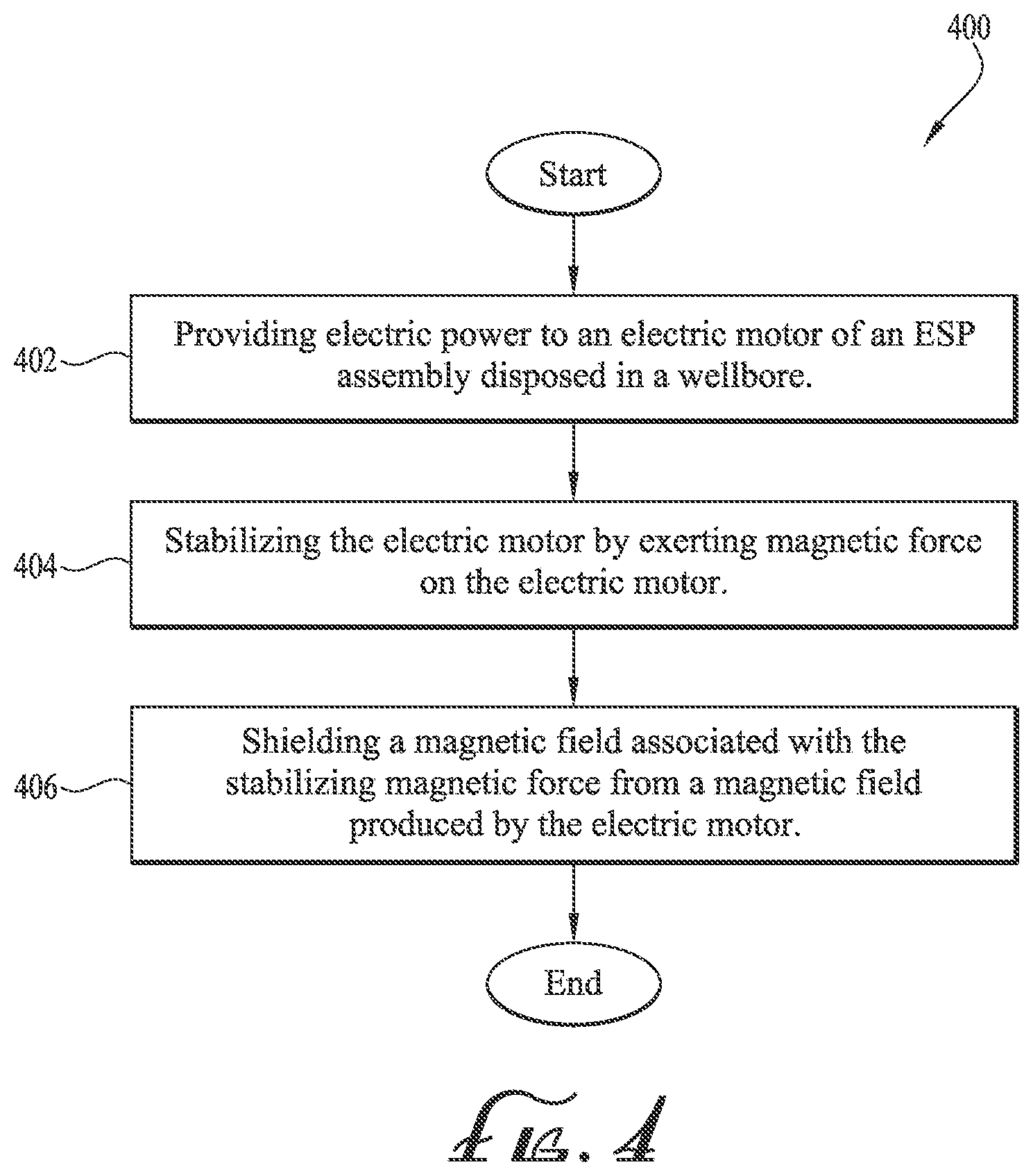 Patent US12158157 Figure 11 – Shielding for a magnetic bearing in an electric submersible pump (ESP) assembly