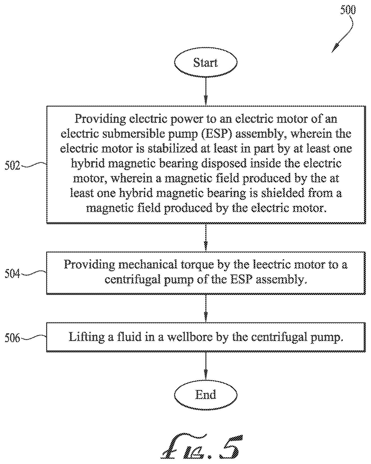Patent US12158157 Figure 12 – Shielding for a magnetic bearing in an electric submersible pump (ESP) assembly