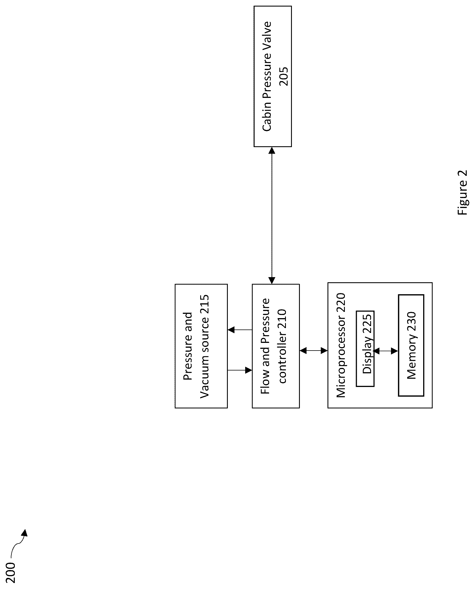 Patent US12158218 Figure 2 – Valve testing
