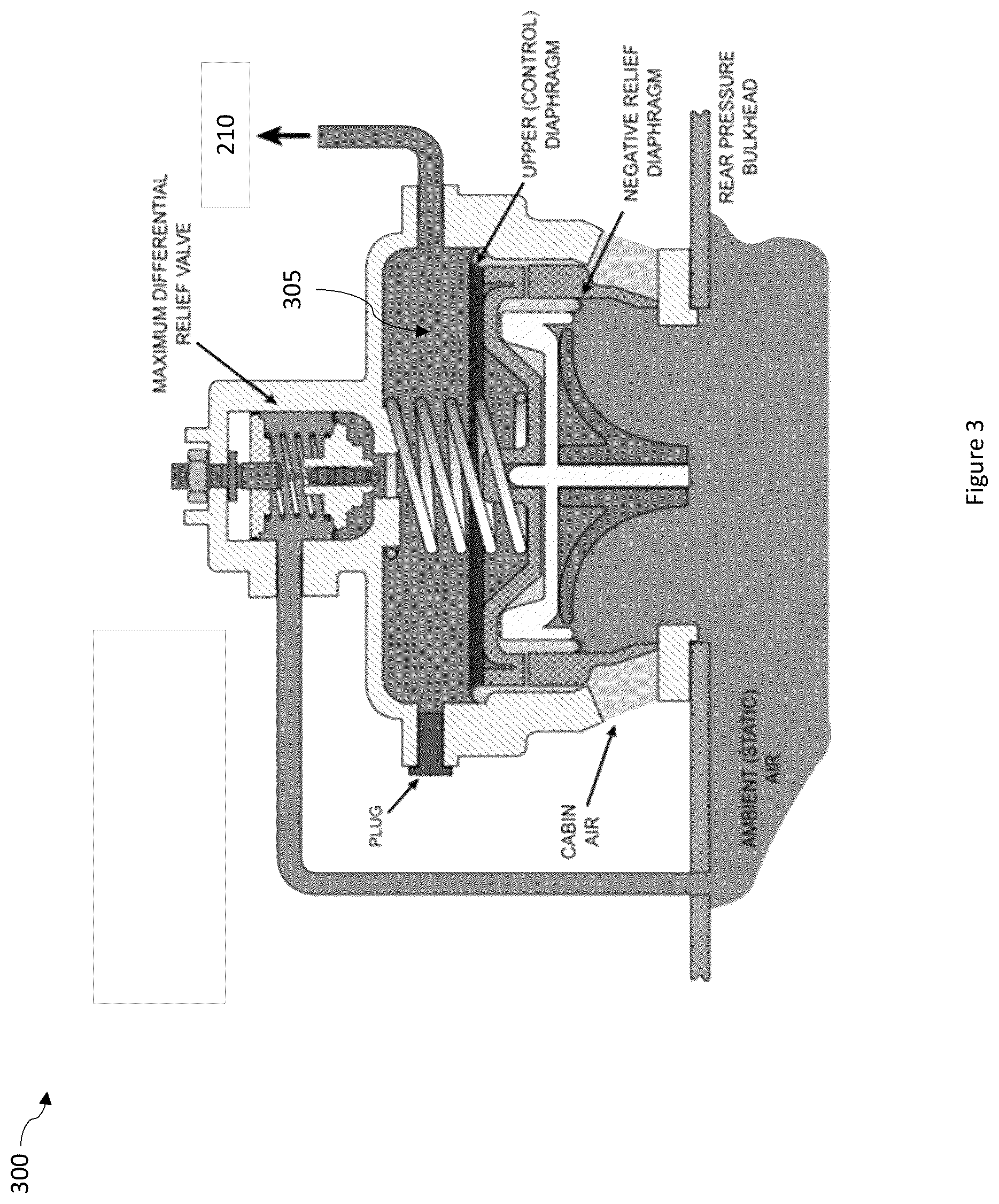 Patent US12158218 Figure 3 – Valve testing