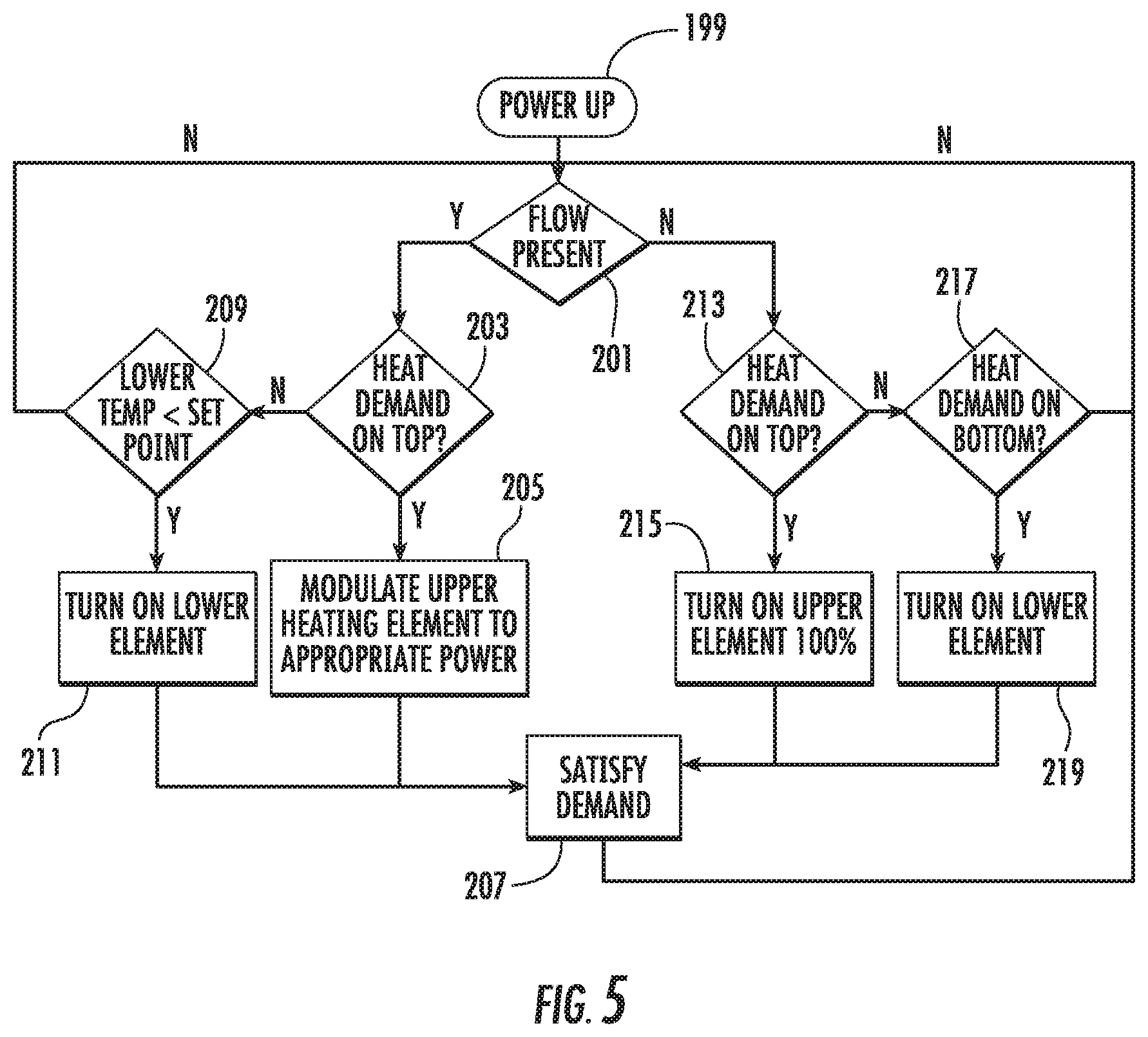 Patent US12158287 Figure 5 – Electric water heater having internal heat concentrator