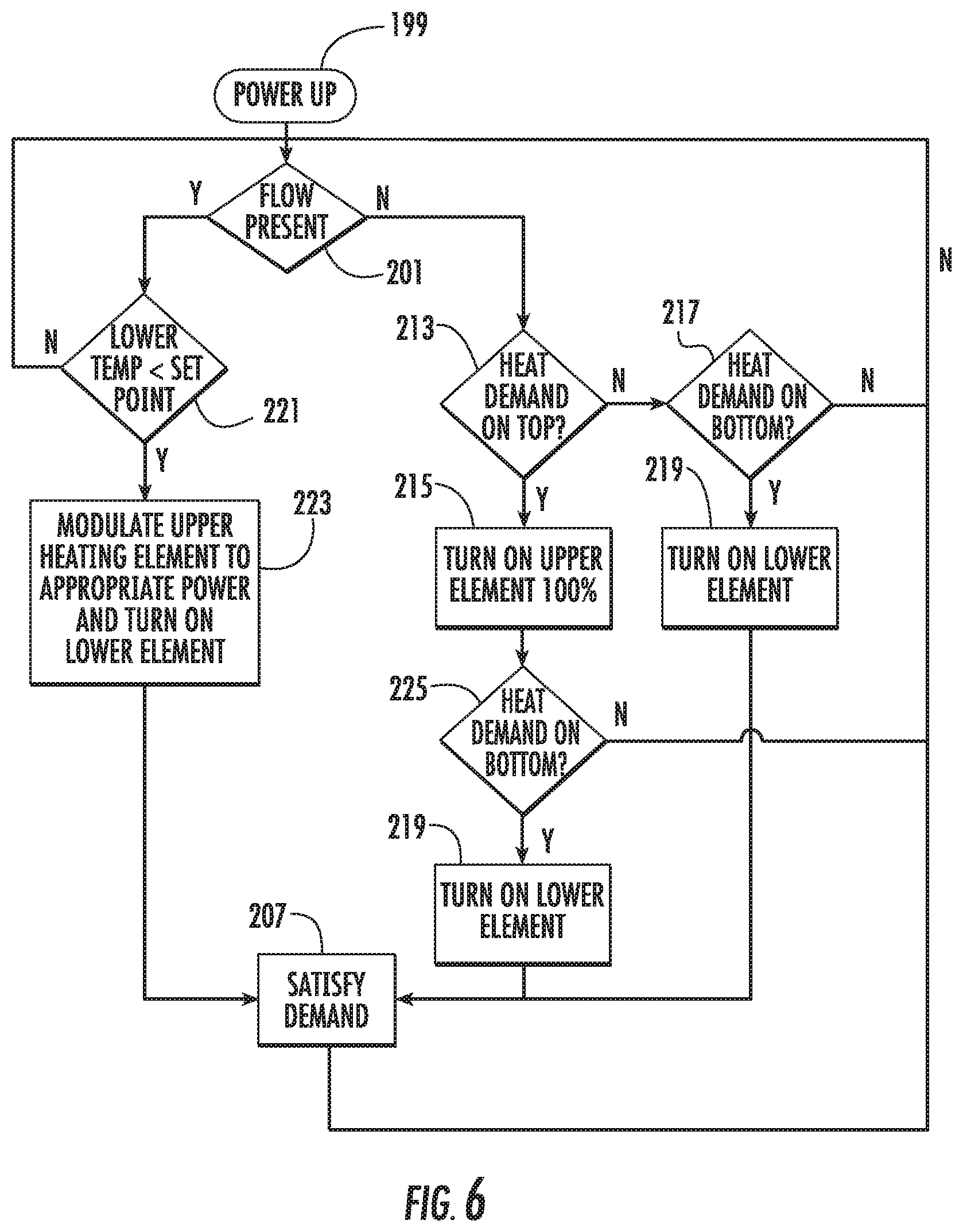 Patent US12158287 Figure 6 – Electric water heater having internal heat concentrator