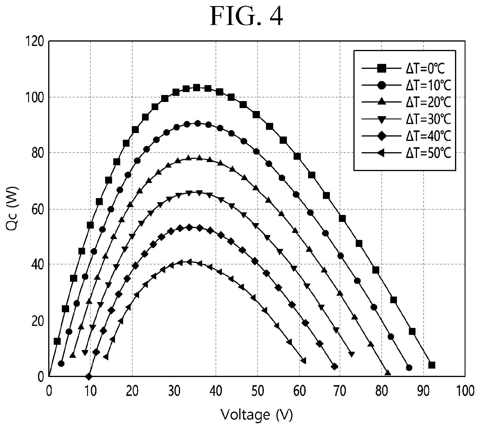 Patent US12158300 Figure 3 – Refrigerator control method