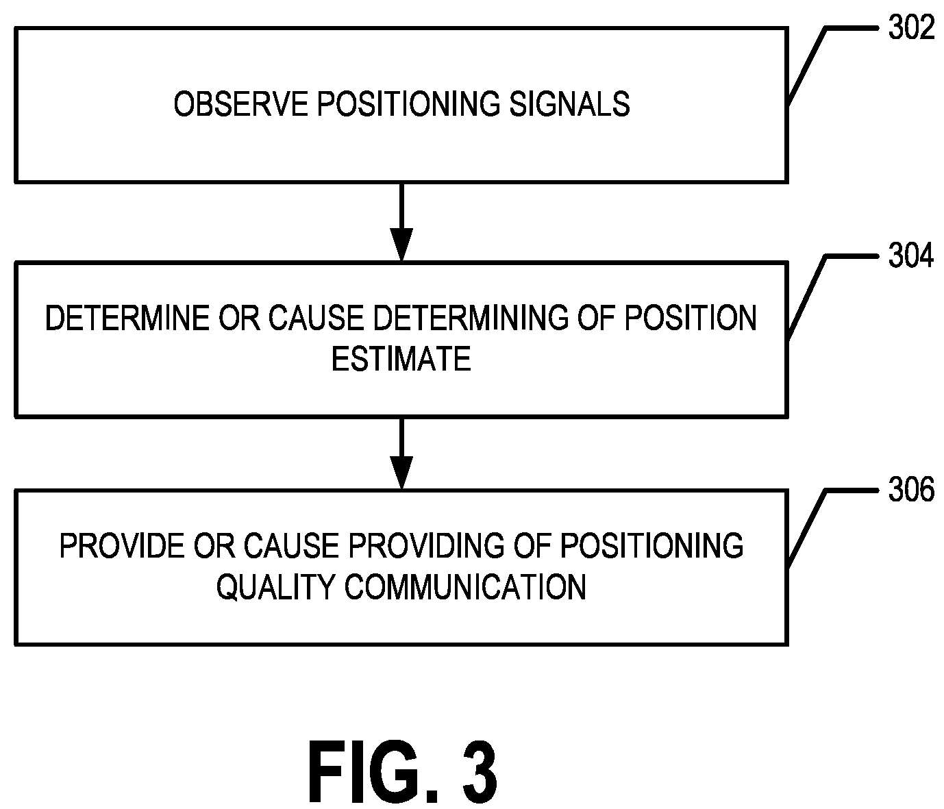Patent US12158355 Figure 4 – Generating and using positioning indices