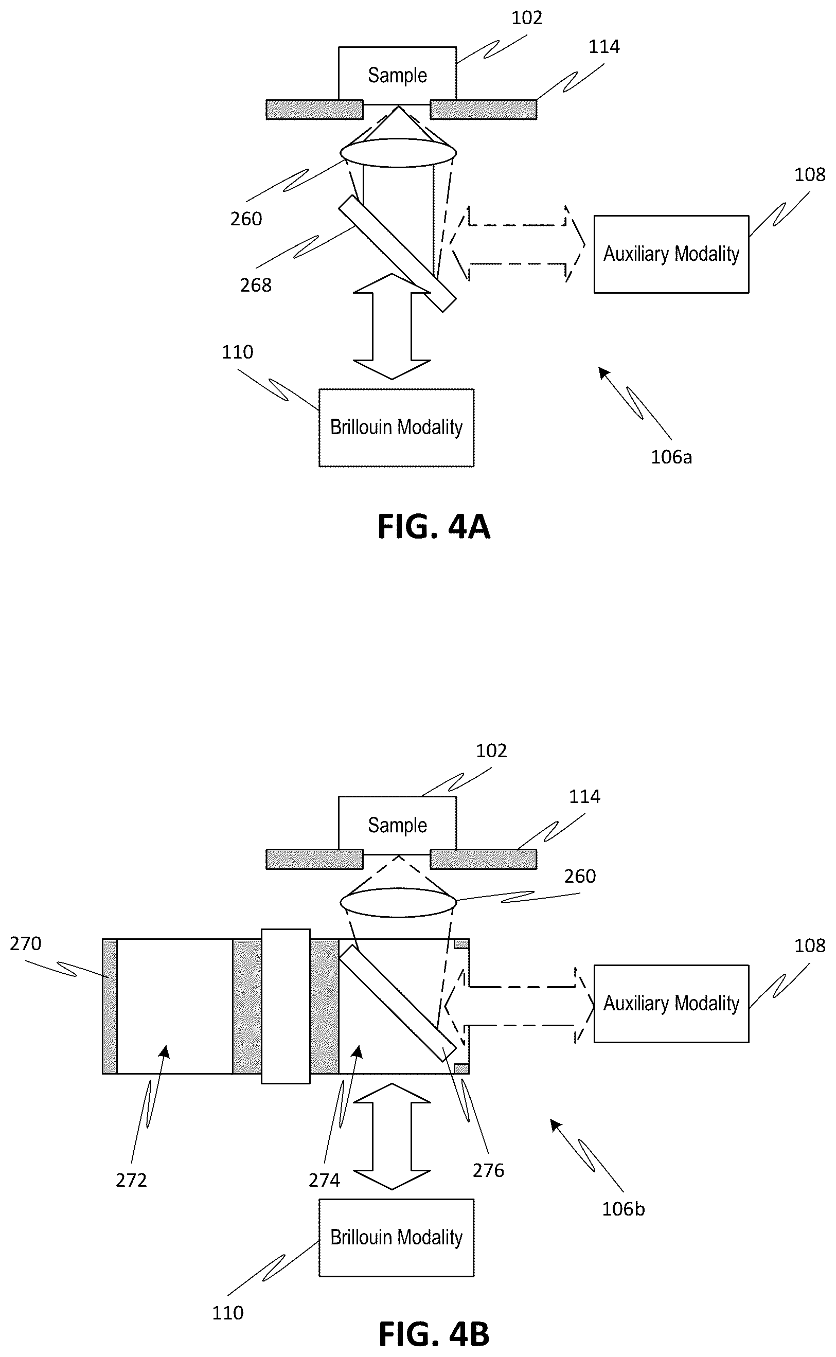 Patent US12158373 Figure 3 – Brillouin imaging devices, and systems and methods employing such devices preliminary class