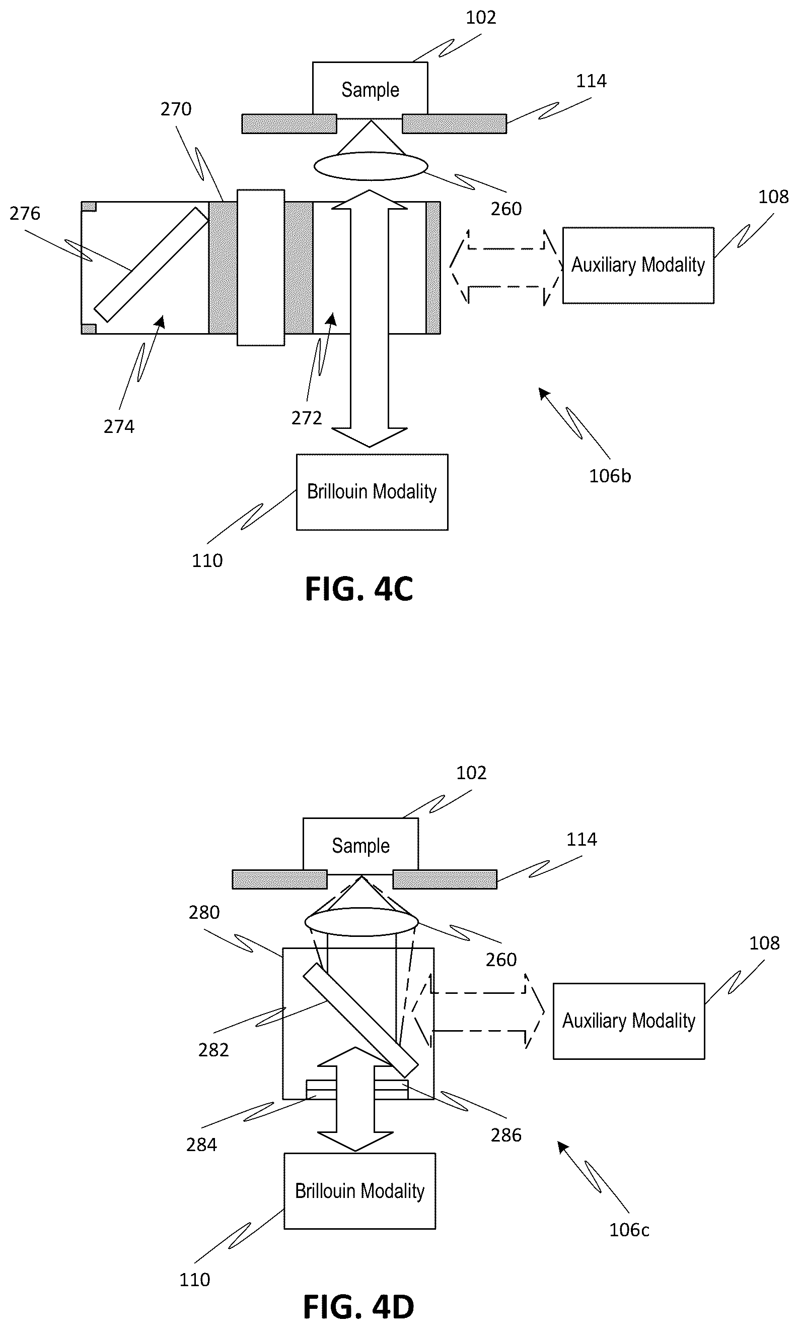 Patent US12158373 Figure 4 – Brillouin imaging devices, and systems and methods employing such devices preliminary class