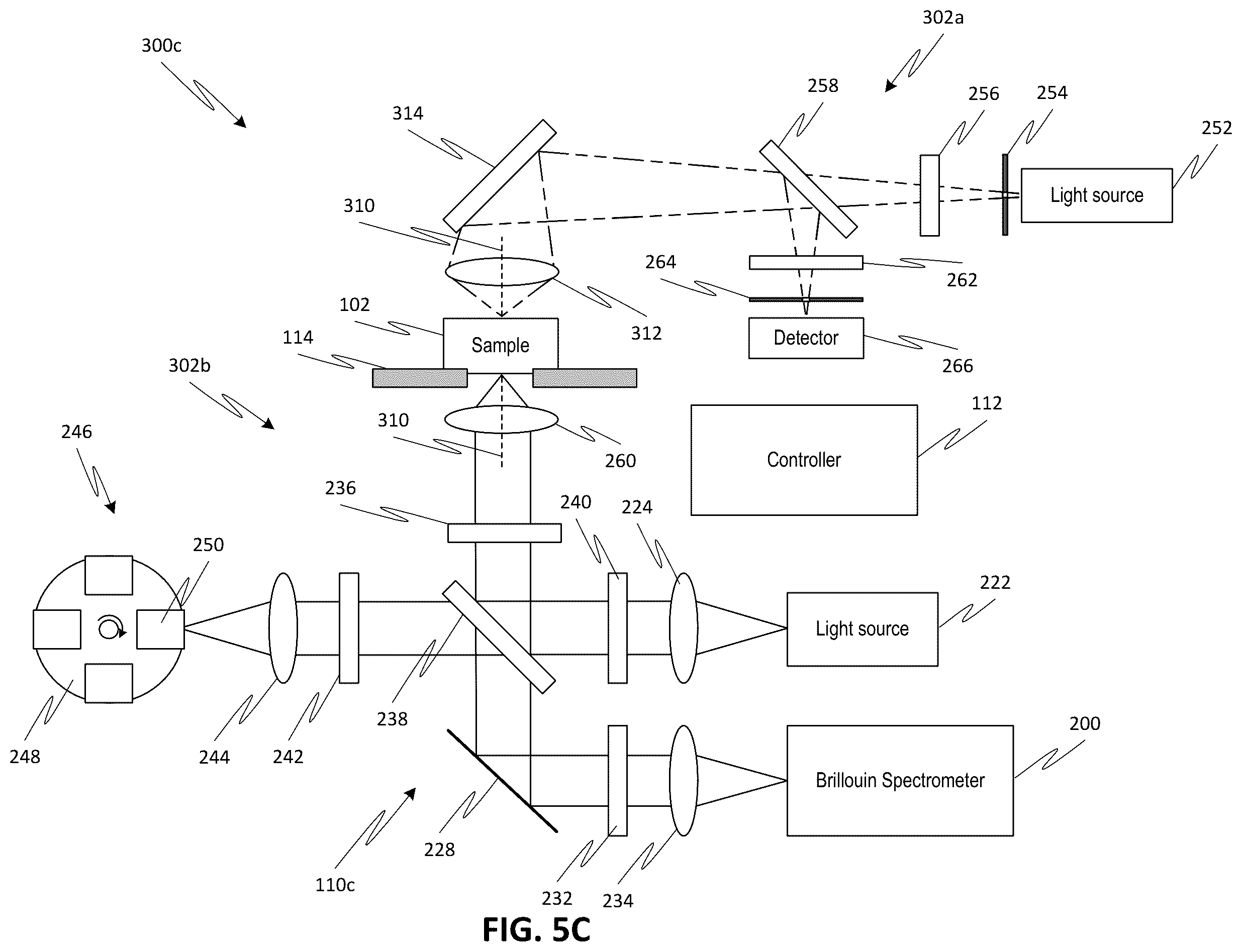 Patent US12158373 Figure 7 – Brillouin imaging devices, and systems and methods employing such devices preliminary class