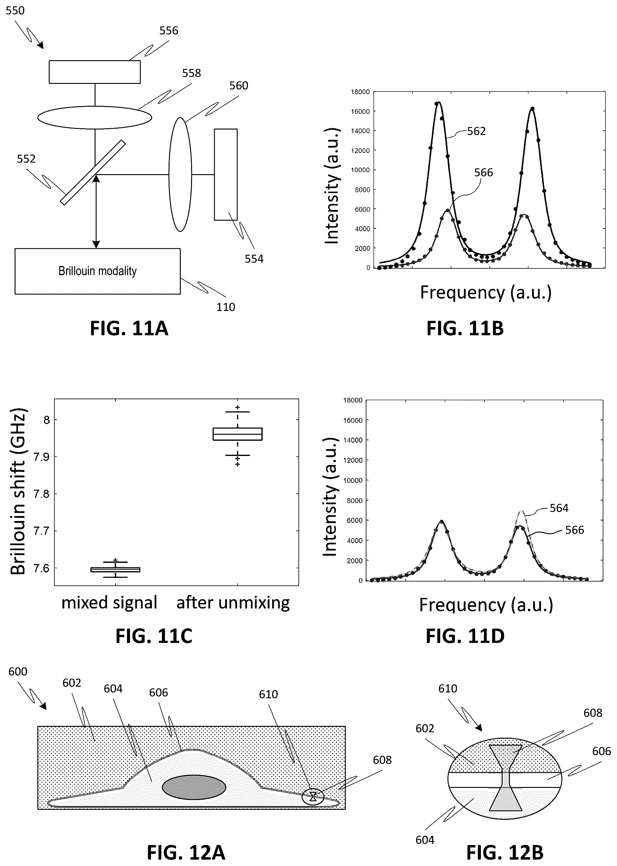 Patent US12158373 Figure 10 – Brillouin imaging devices, and systems and methods employing such devices preliminary class