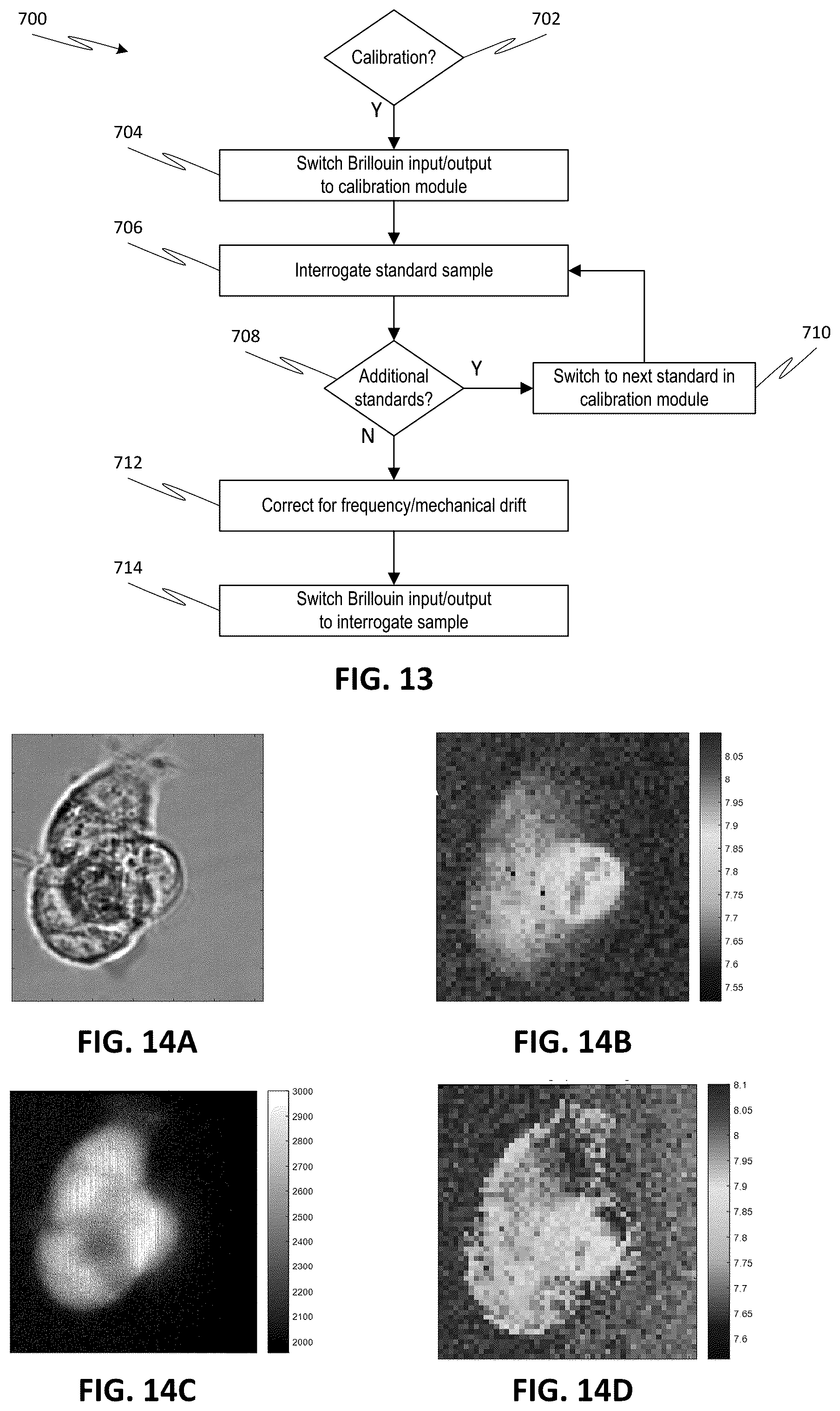 Patent US12158373 Figure 11 – Brillouin imaging devices, and systems and methods employing such devices preliminary class