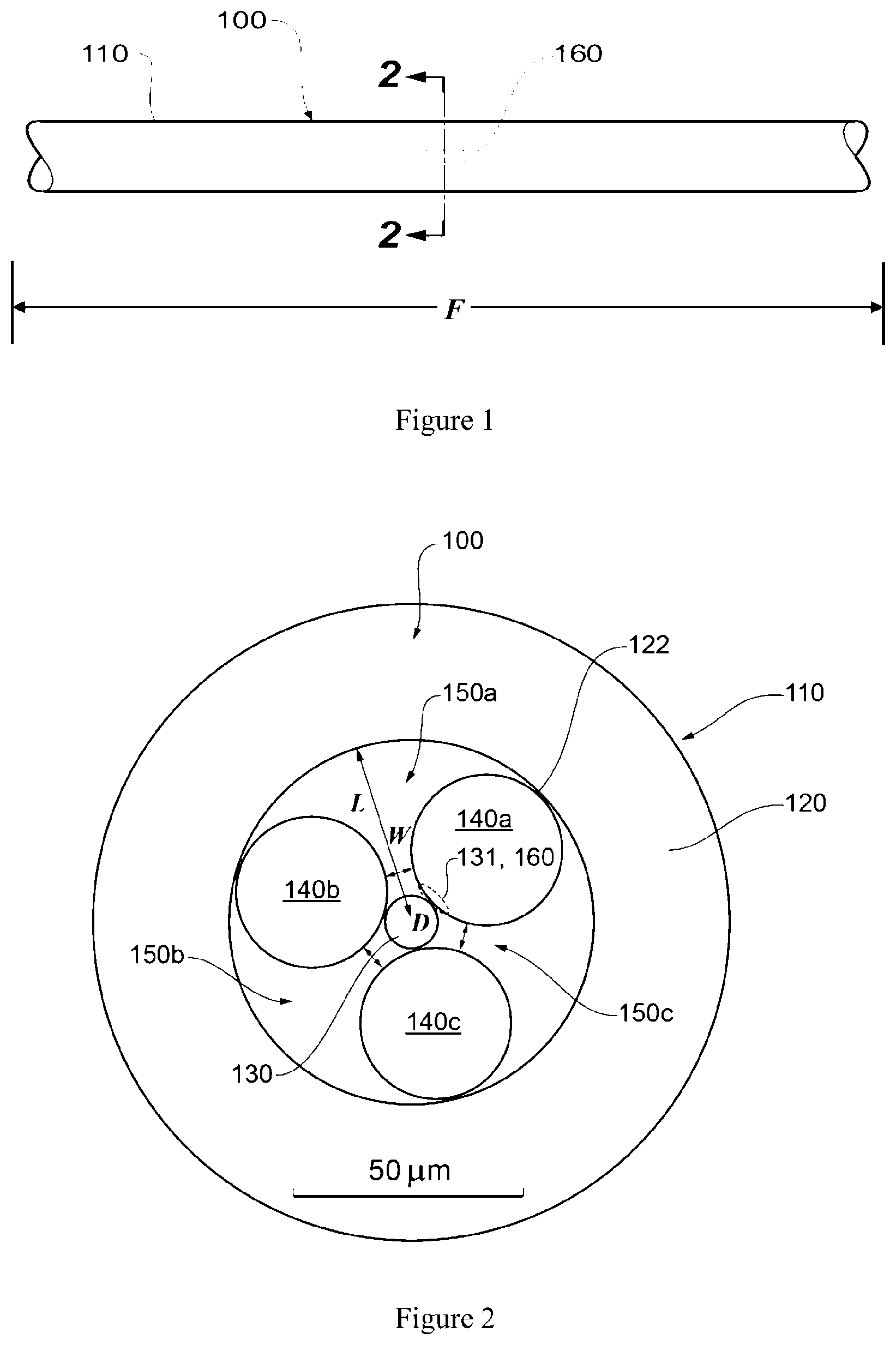 Patent US12158377 Figure 1 – Microstructured optical fiber sensor